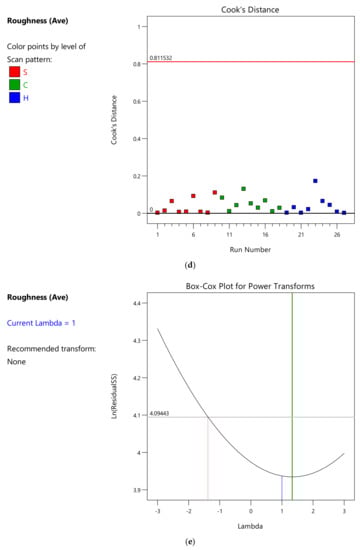 Metals 11 00826 g0a2c