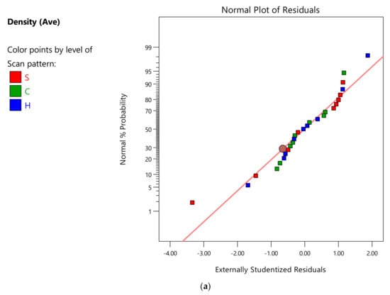 Metals 11 00826 g0a3a Metals 11 00826 g0a3a