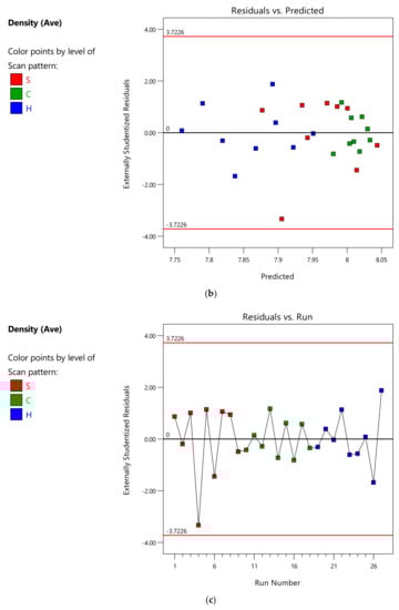 Metals 11 00826 g0a3b Metals 11 00826 g0a3b