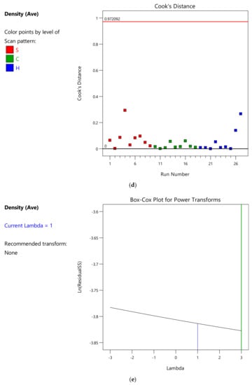Metals 11 00826 g0a3c