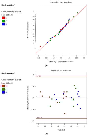 Metals 11 00826 g0a4a Metals 11 00826 g0a4a