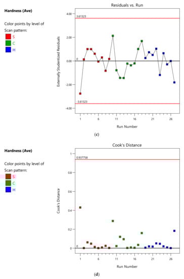 Metals 11 00826 g0a4b Metals 11 00826 g0a4b