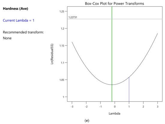 Metals 11 00826 g0a4c