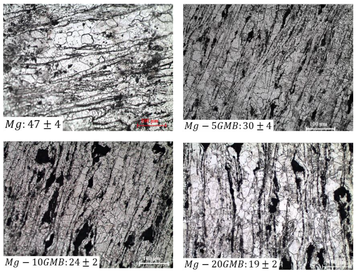 Metals 11 00827 g007
