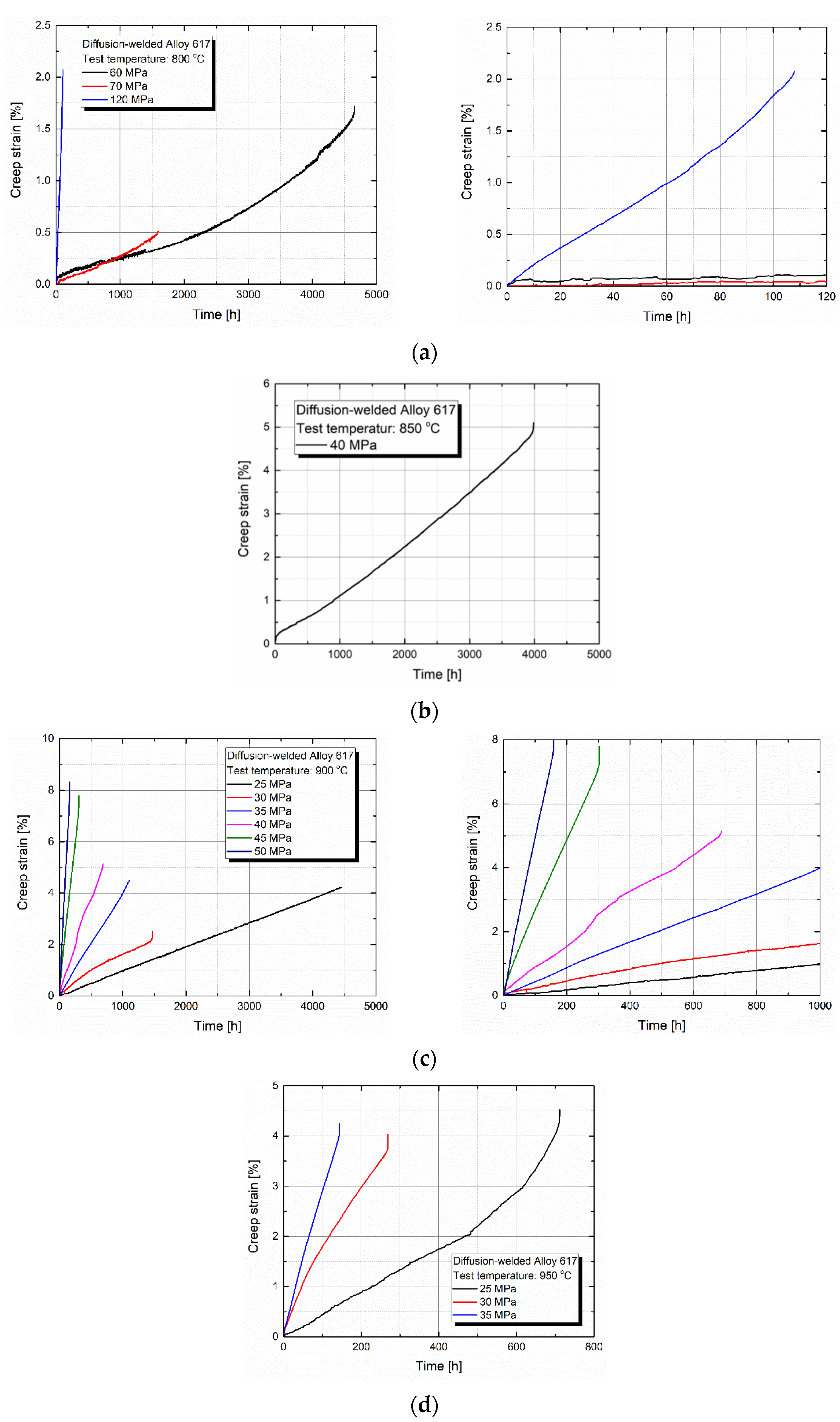 Metals 11 00830 g004 Metals 11 00830 g004