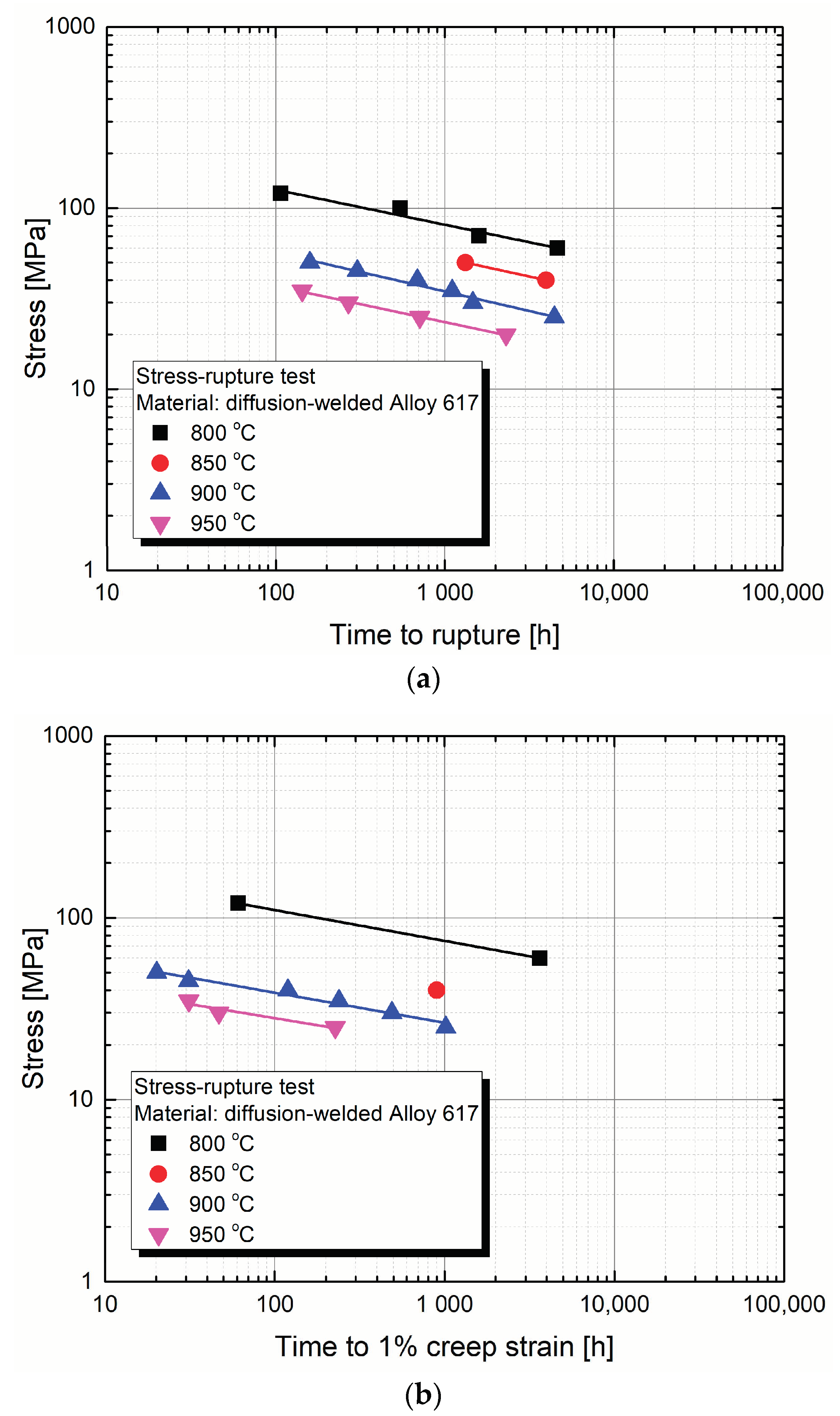 Metals 11 00830 g005 Metals 11 00830 g005