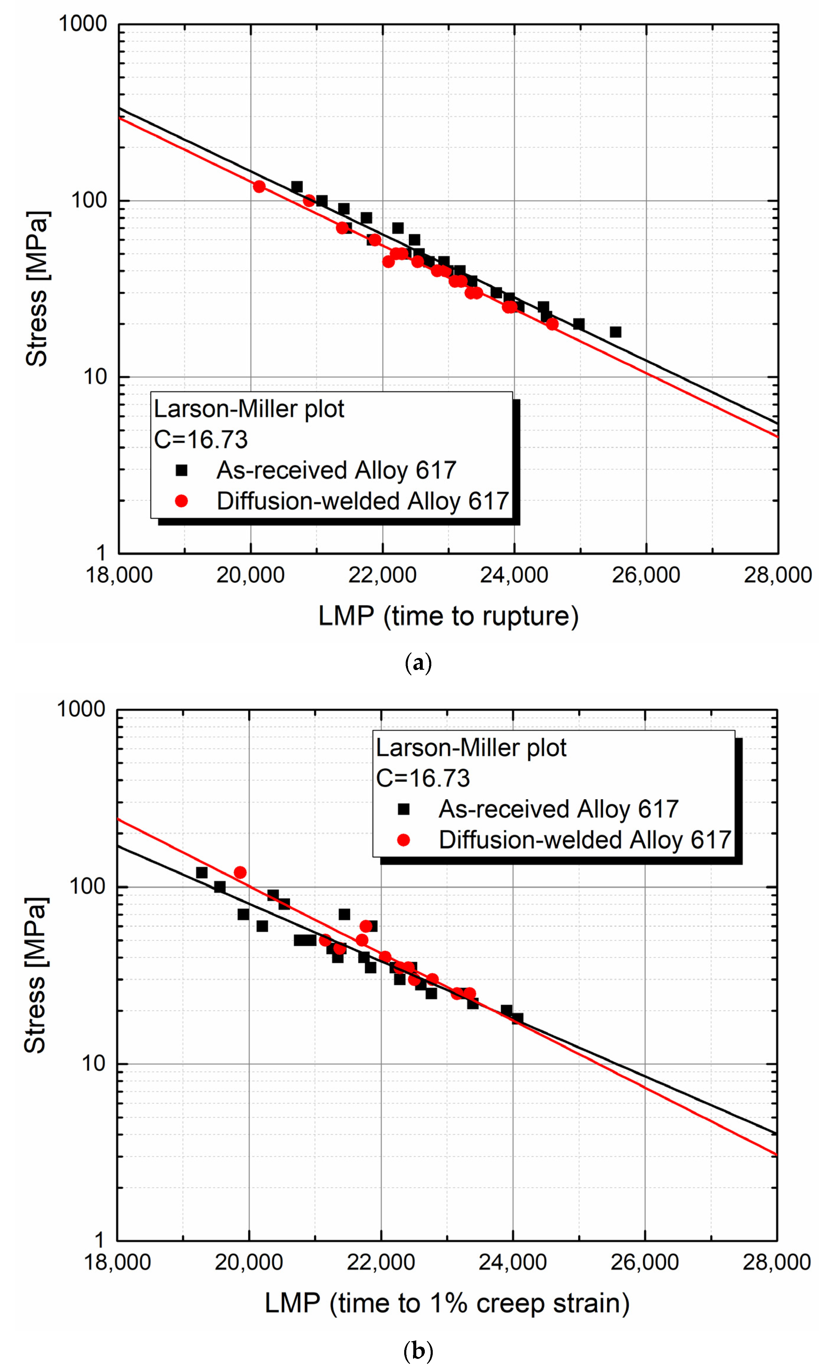 Metals 11 00830 g007 Metals 11 00830 g007