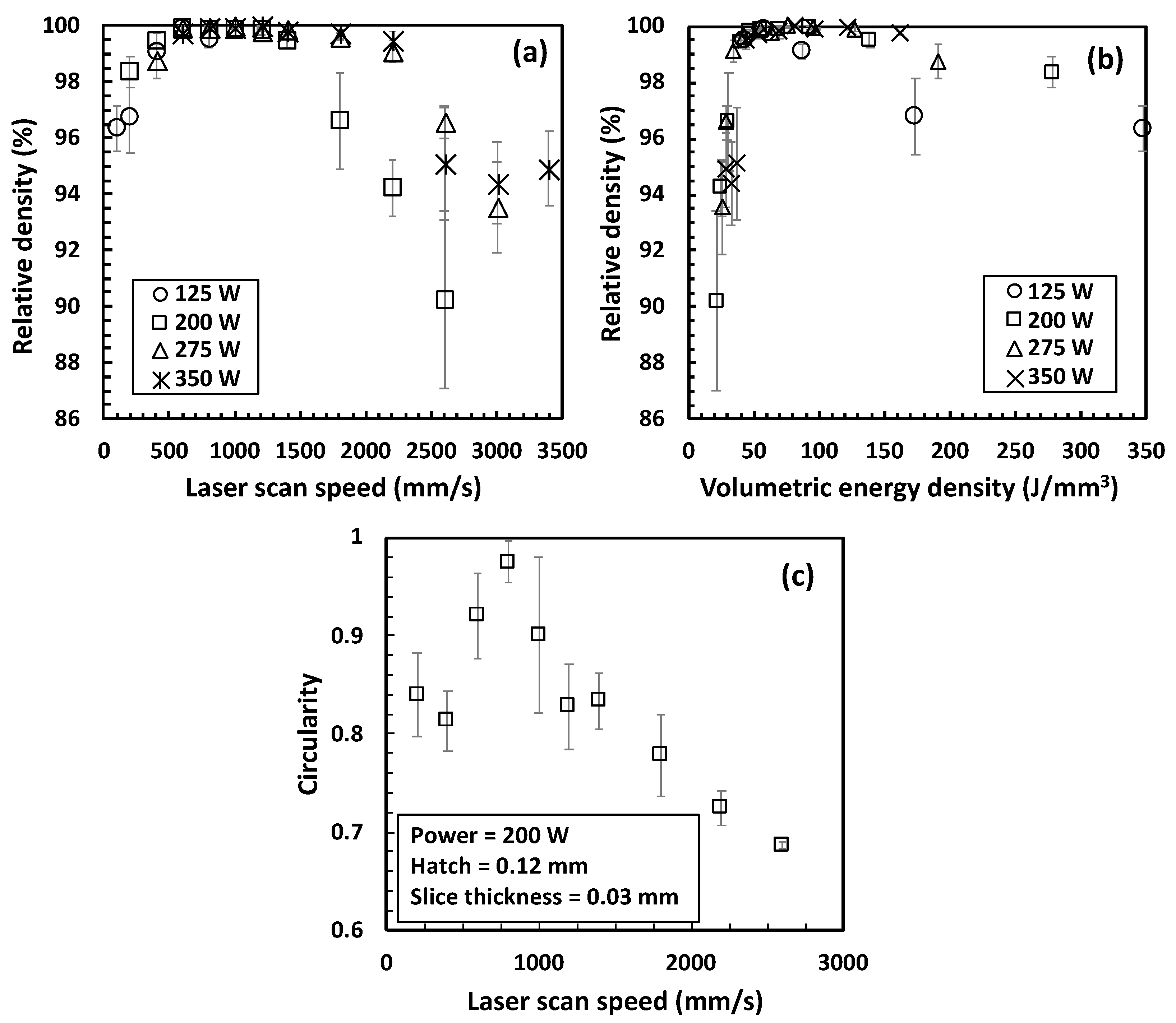 Metals 11 00832 g003