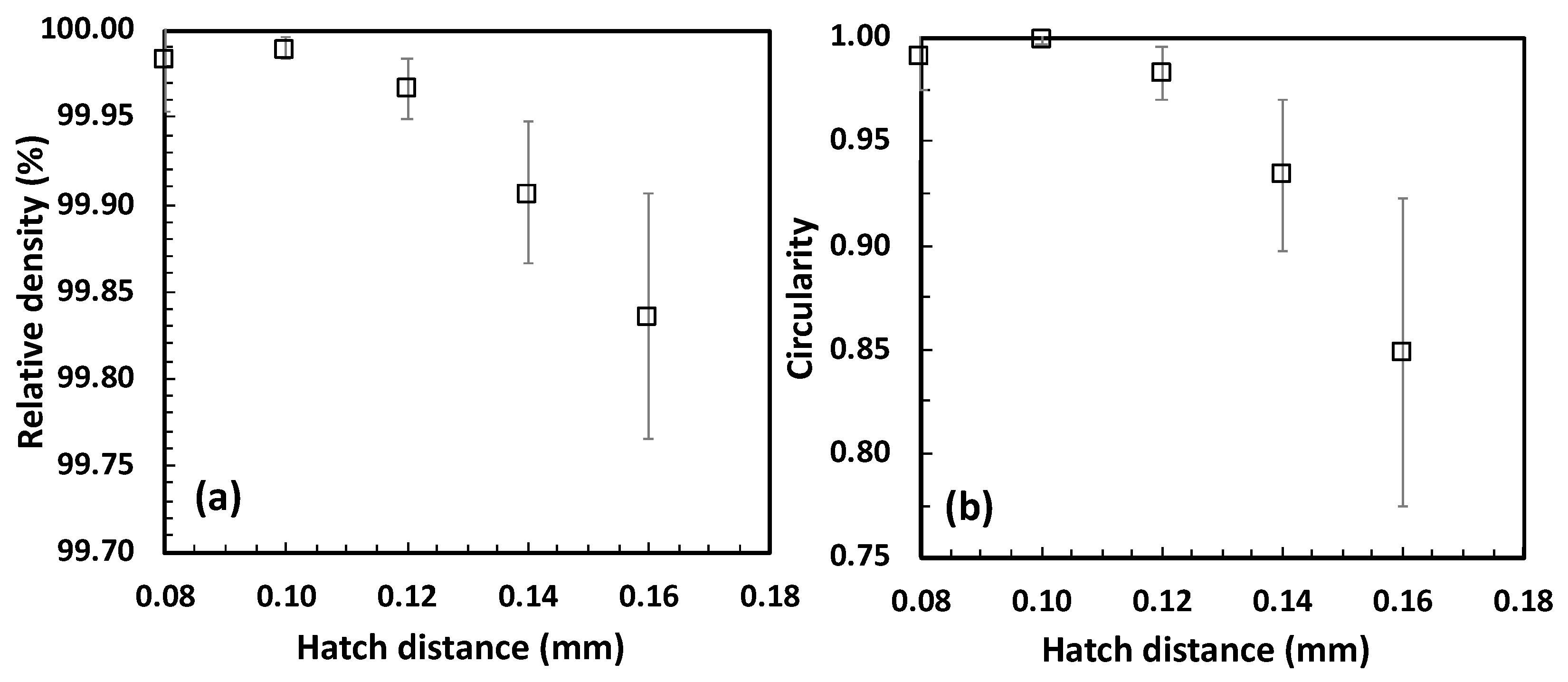 Metals 11 00832 g004
