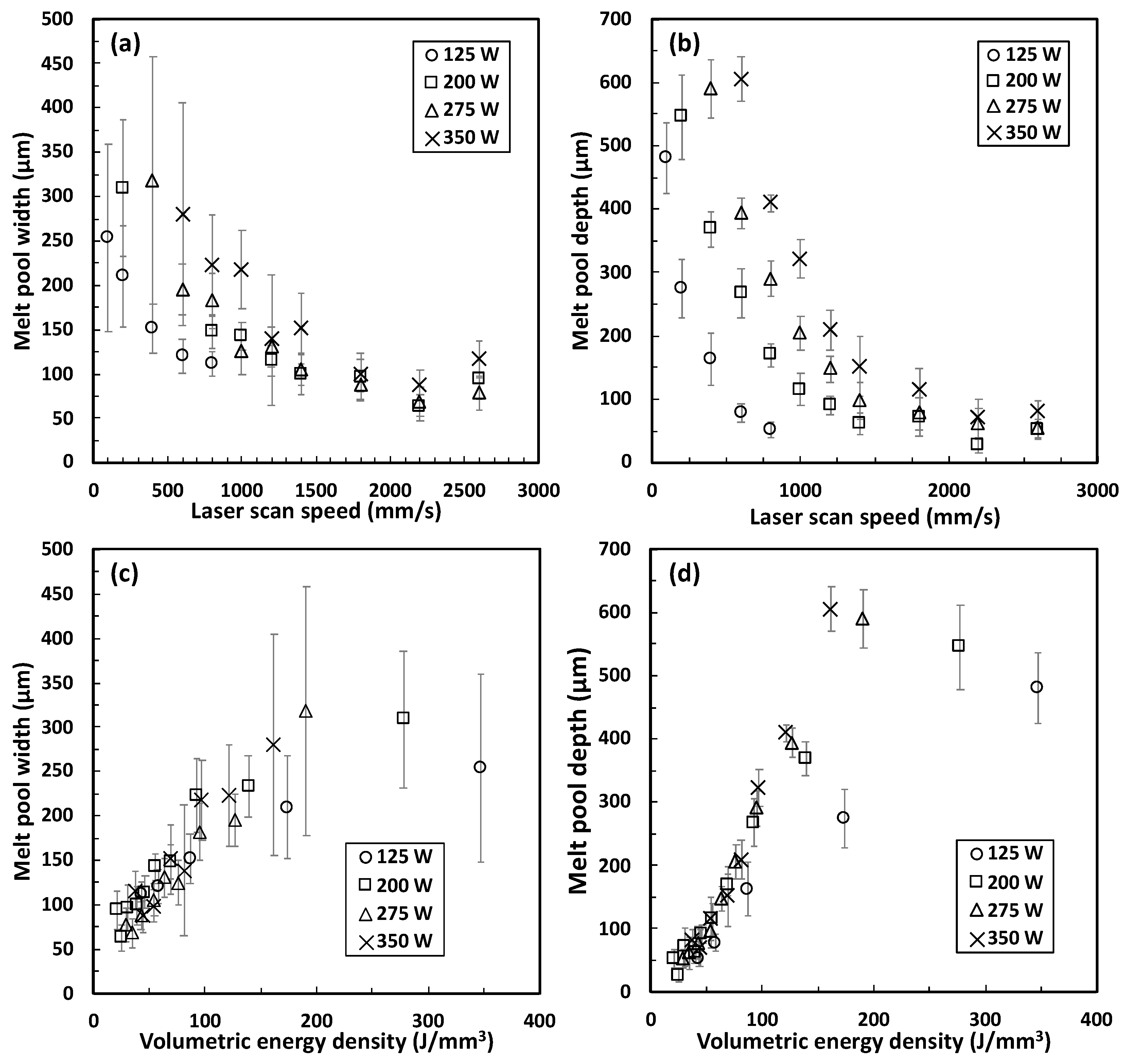 Metals 11 00832 g007