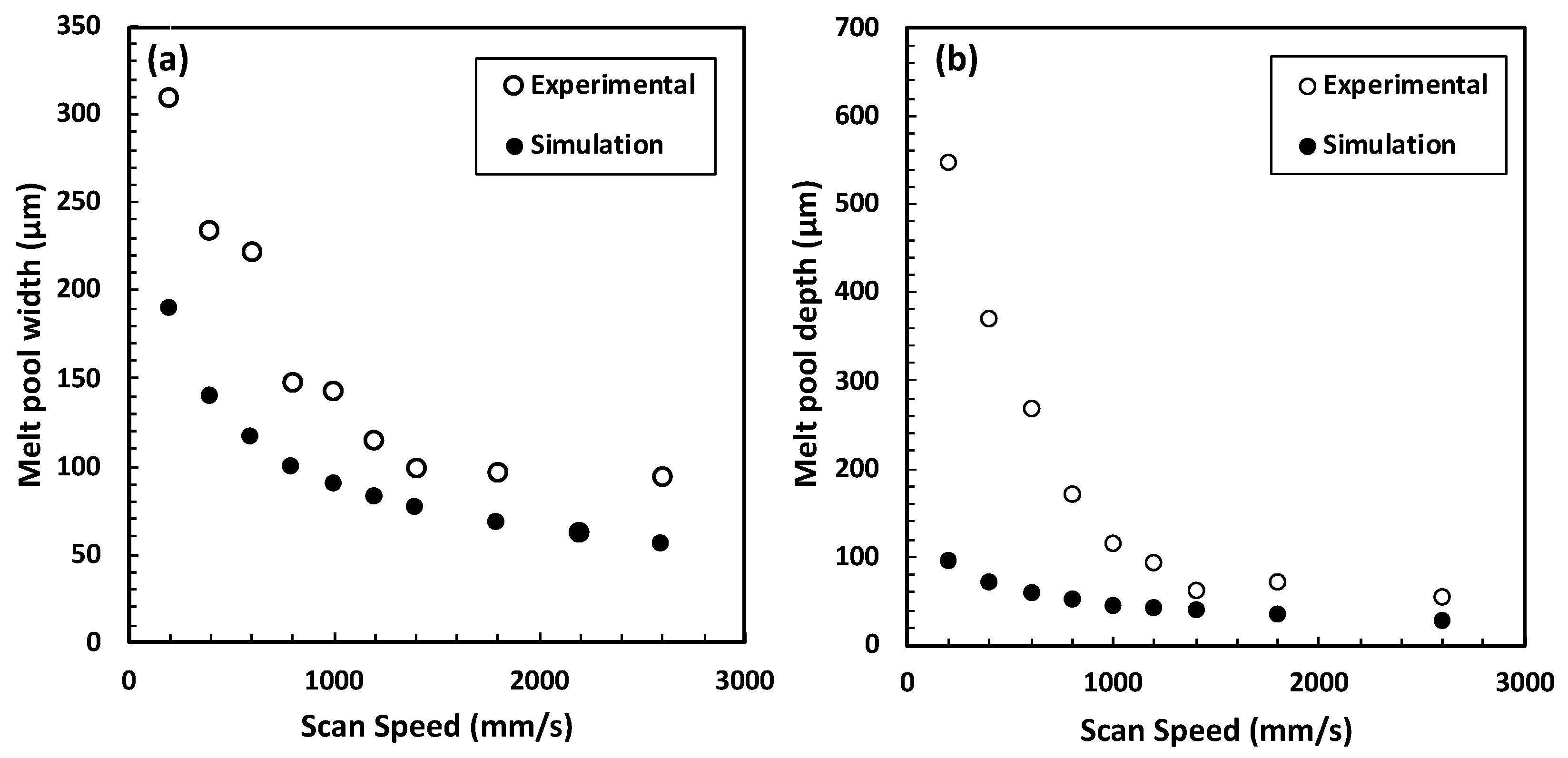 Metals 11 00832 g010