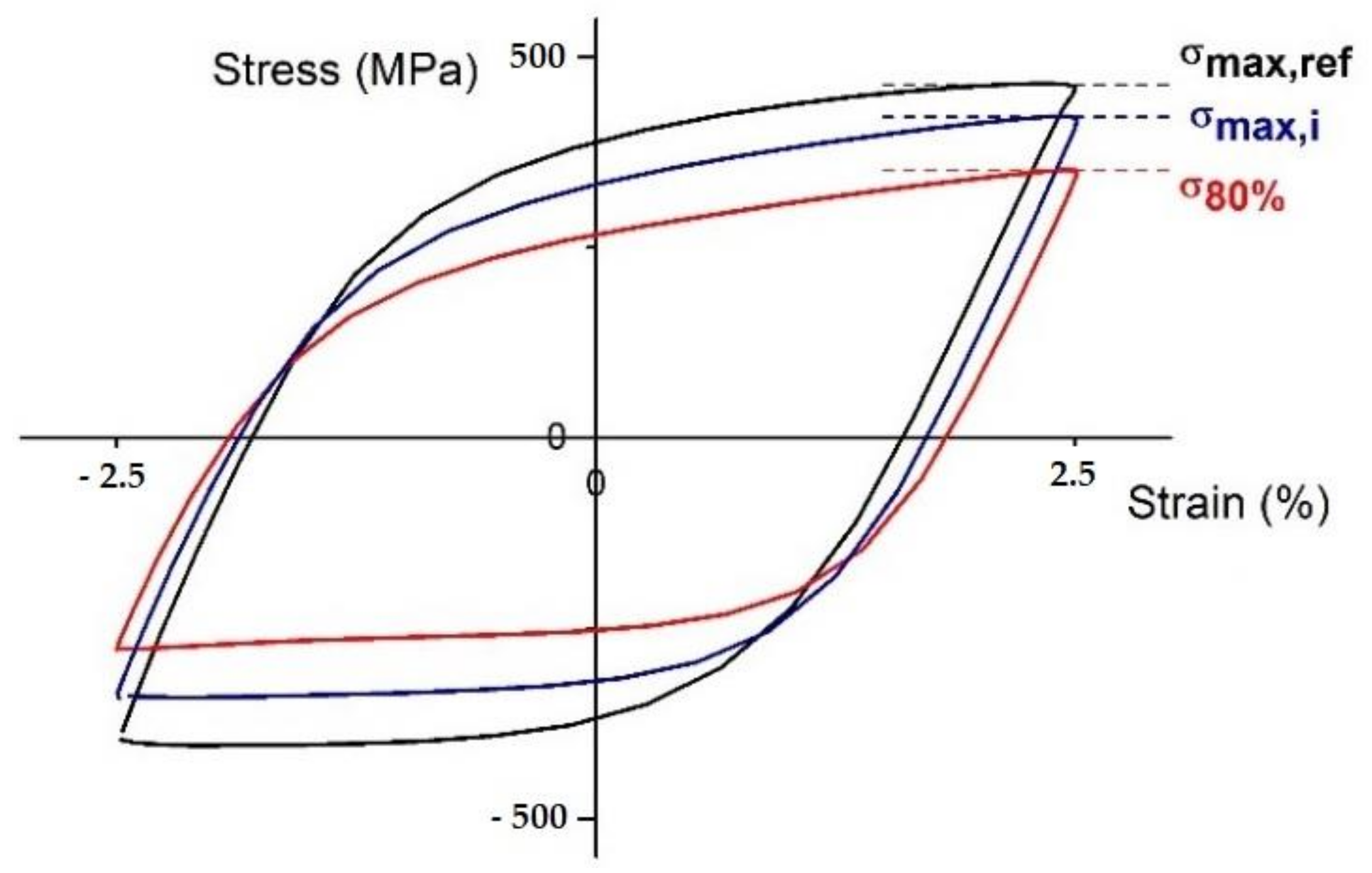 Metals 11 00834 g006