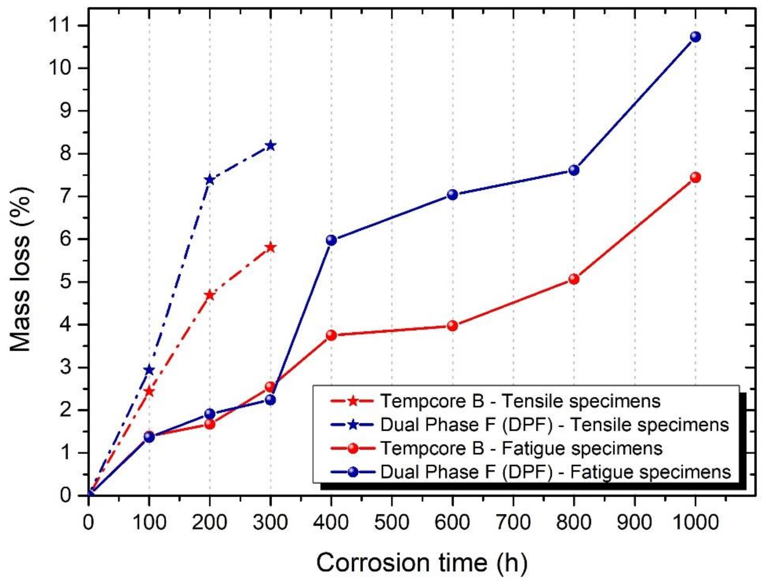 Metals 11 00834 g010
