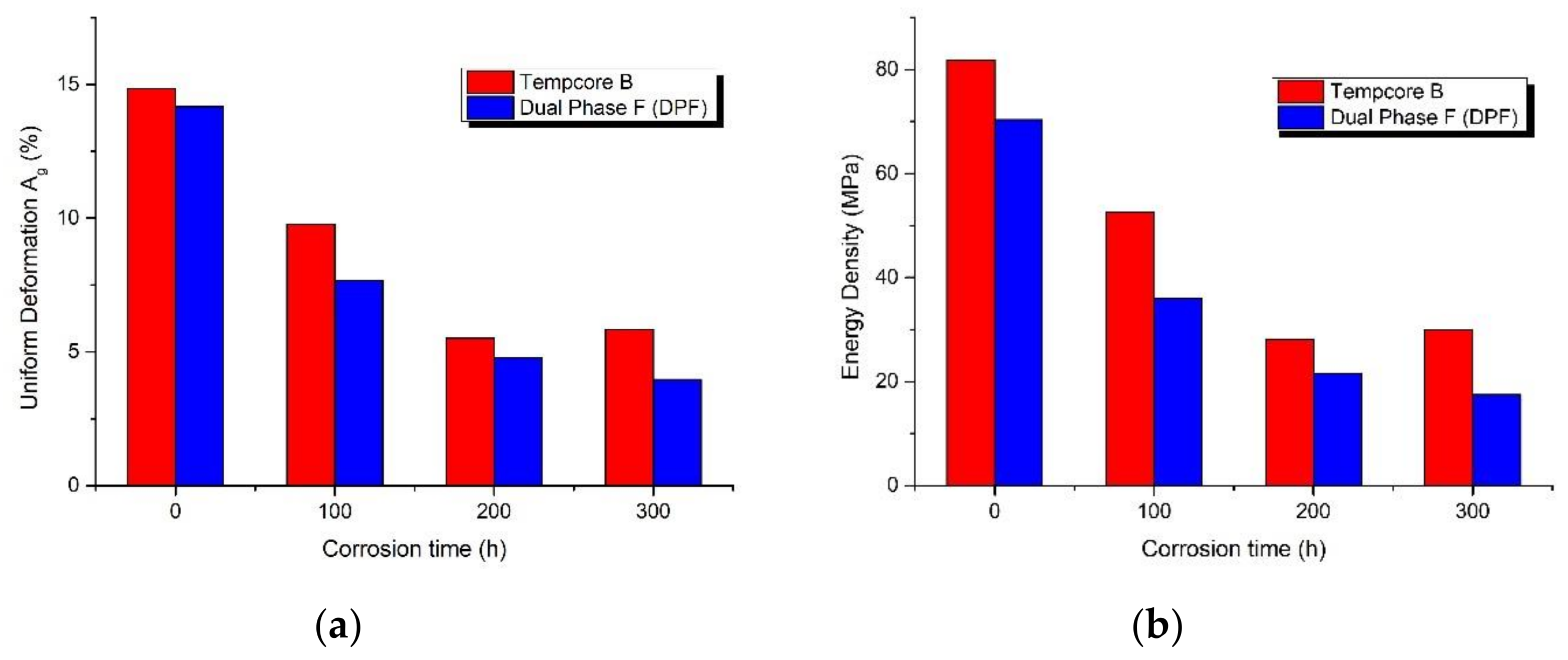 Metals 11 00834 g013