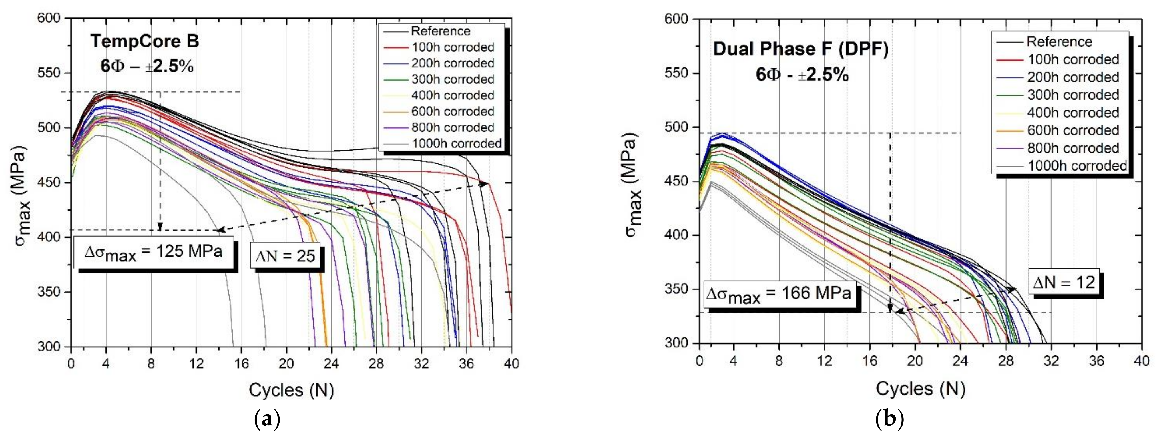 Metals 11 00834 g014