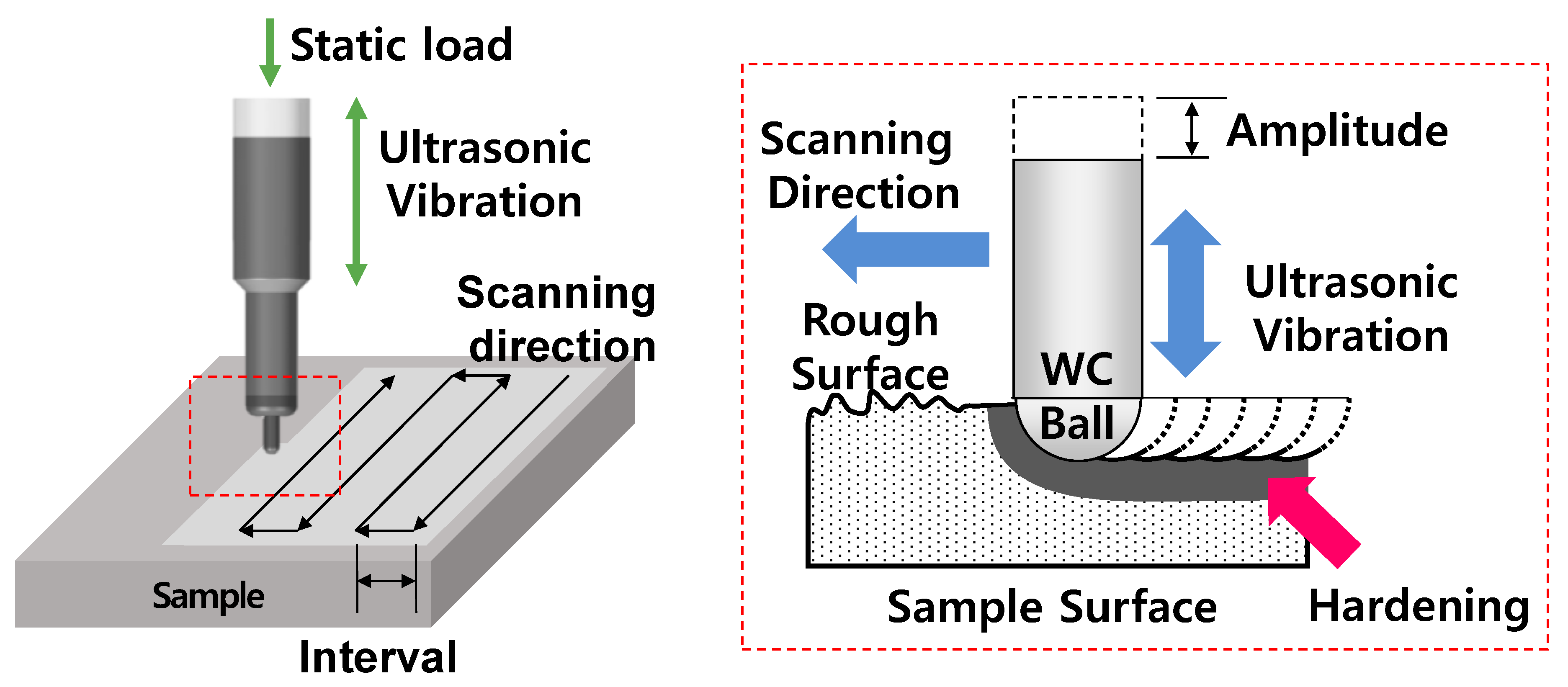 Metals 11 00843 g001