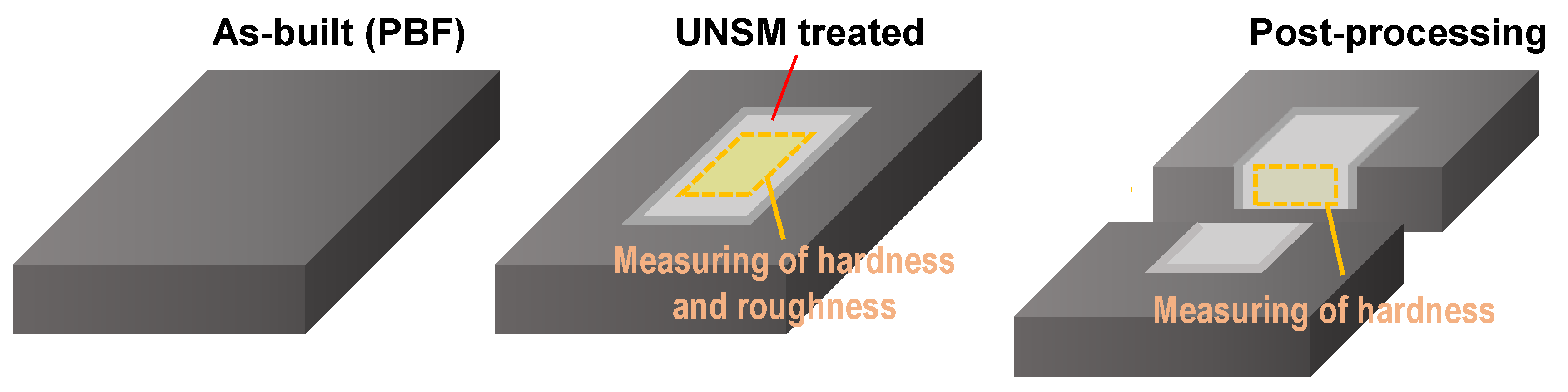 Metals 11 00843 g003