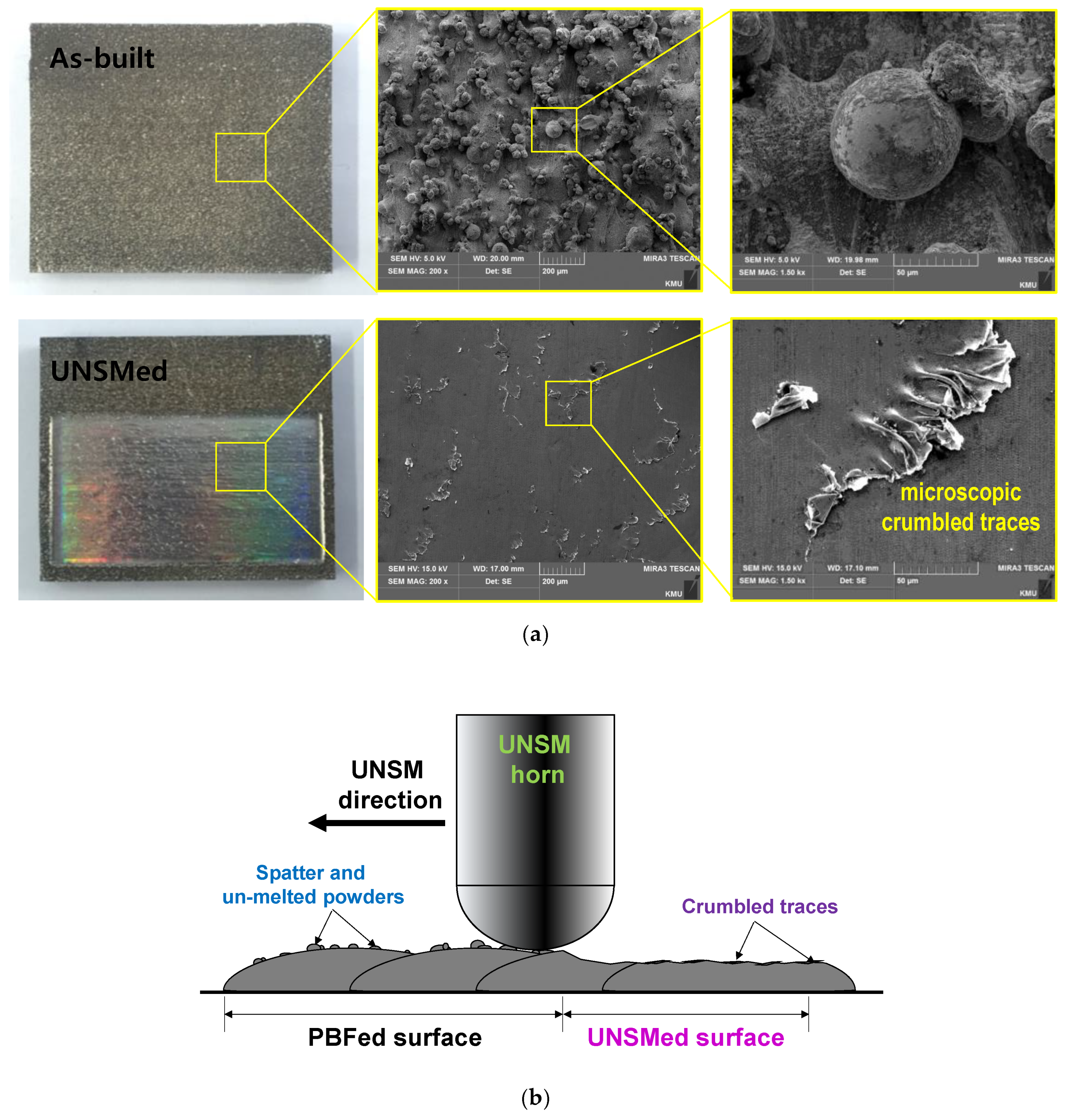 Metals 11 00843 g004a