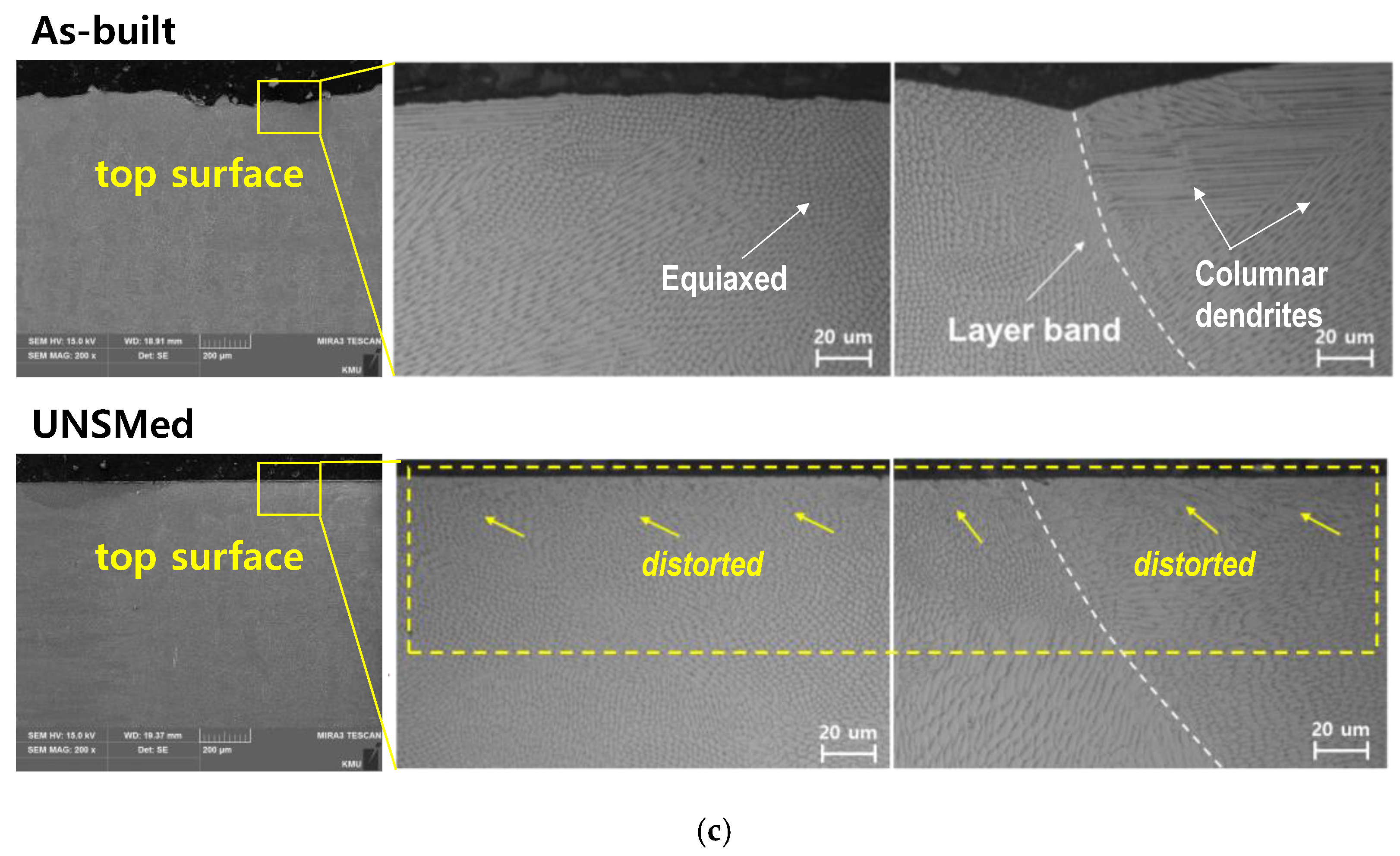 Metals 11 00843 g004b