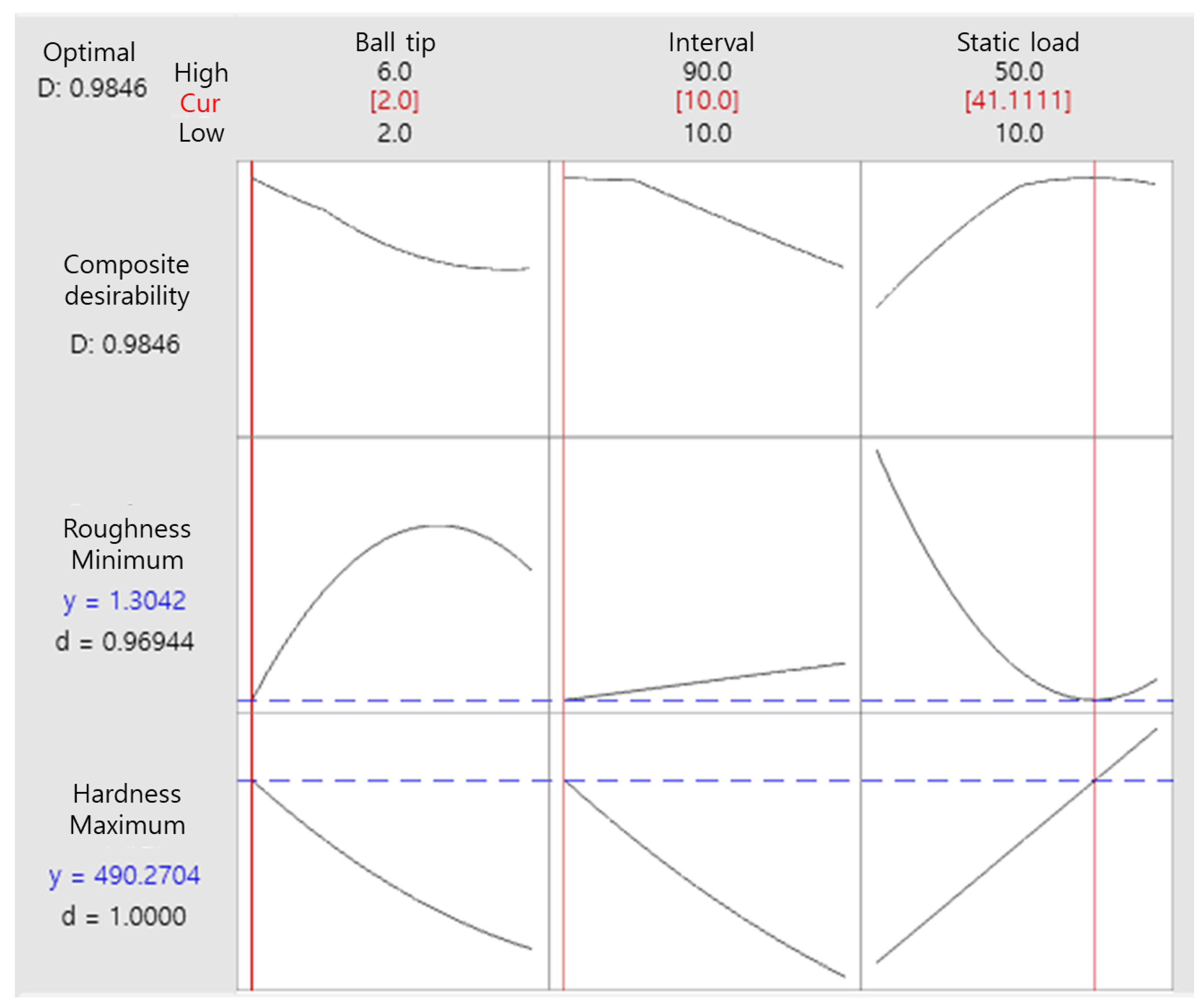 Metals 11 00843 g009