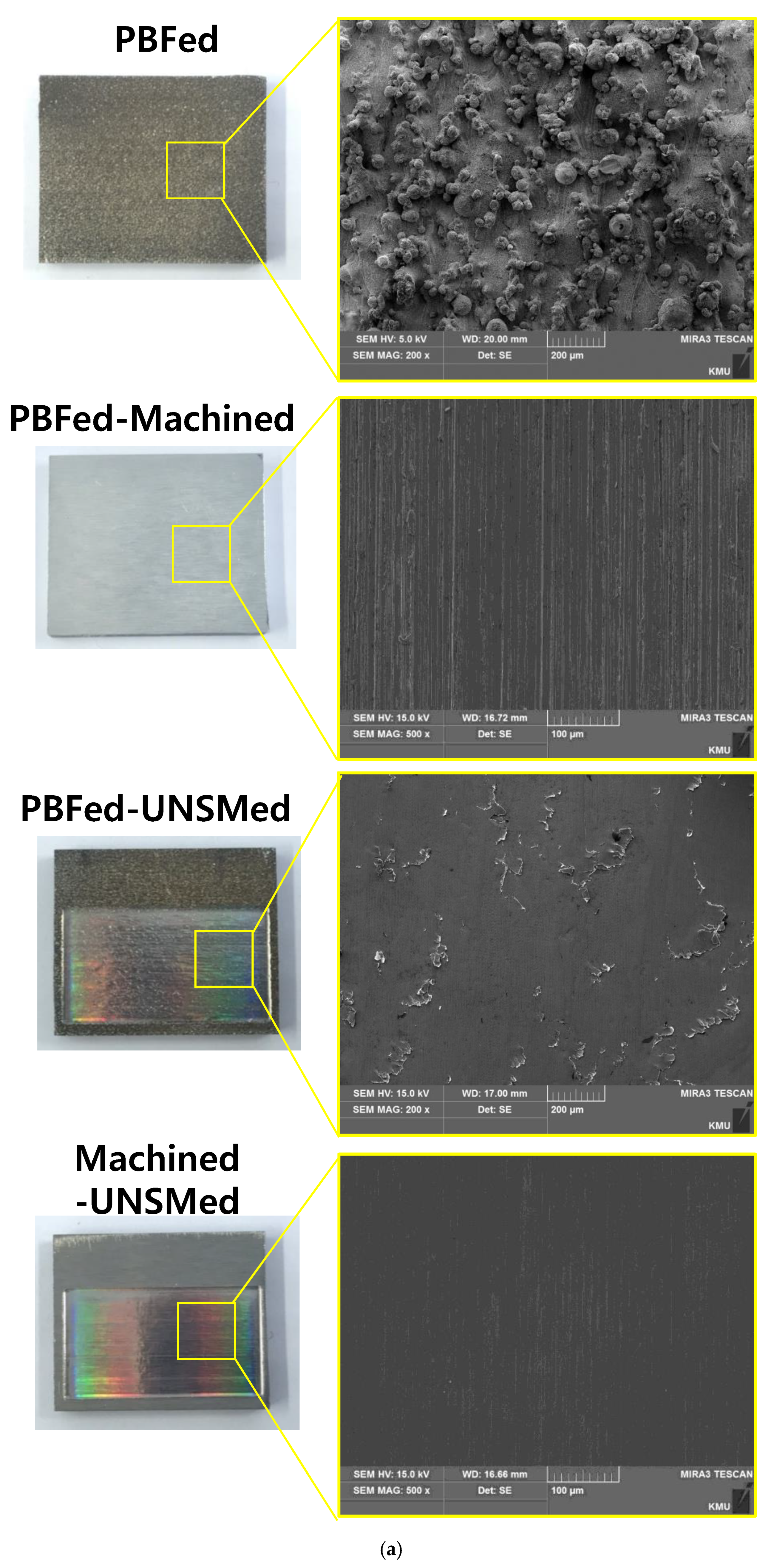 Metals 11 00843 g010a