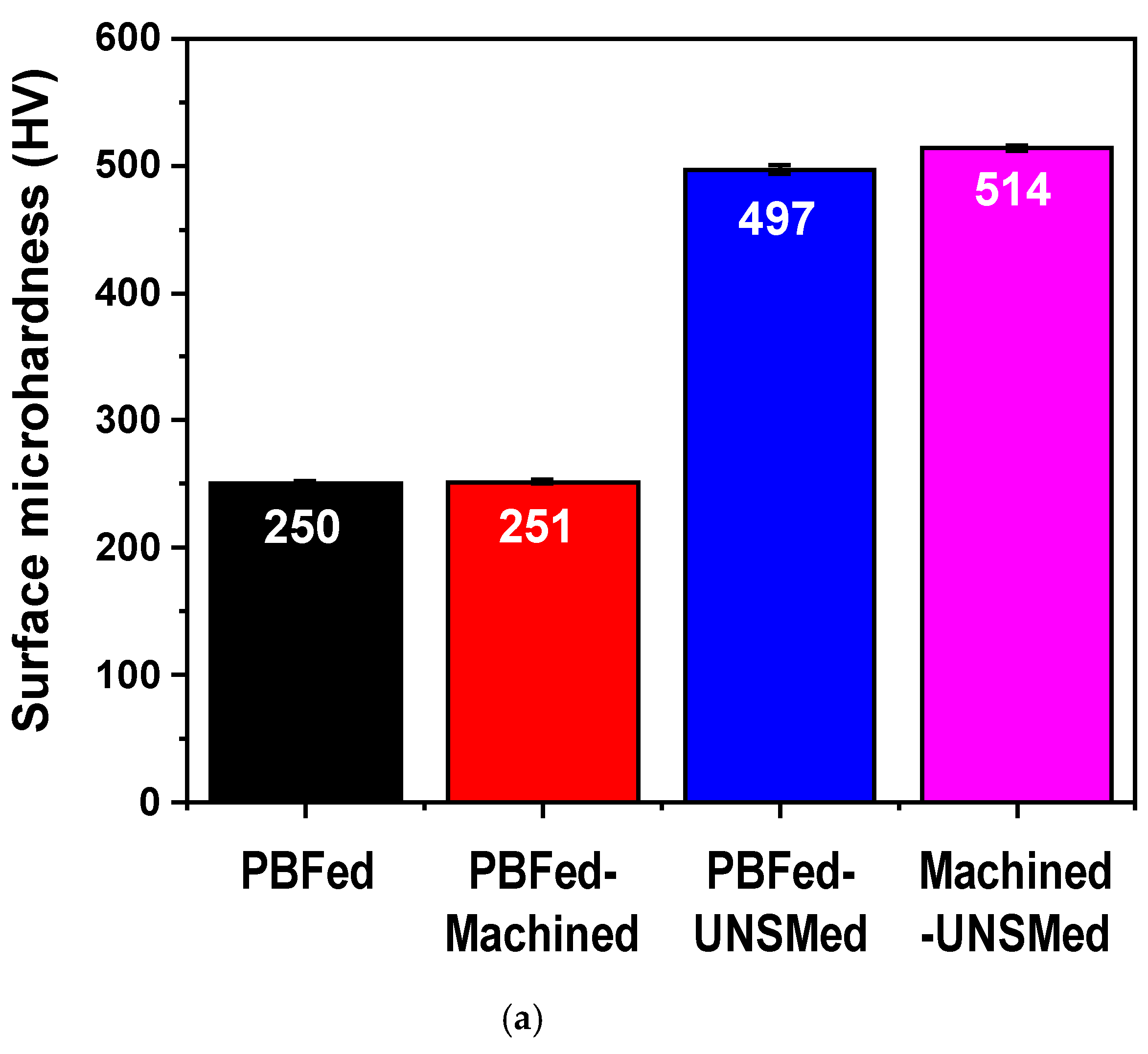 Metals 11 00843 g012a