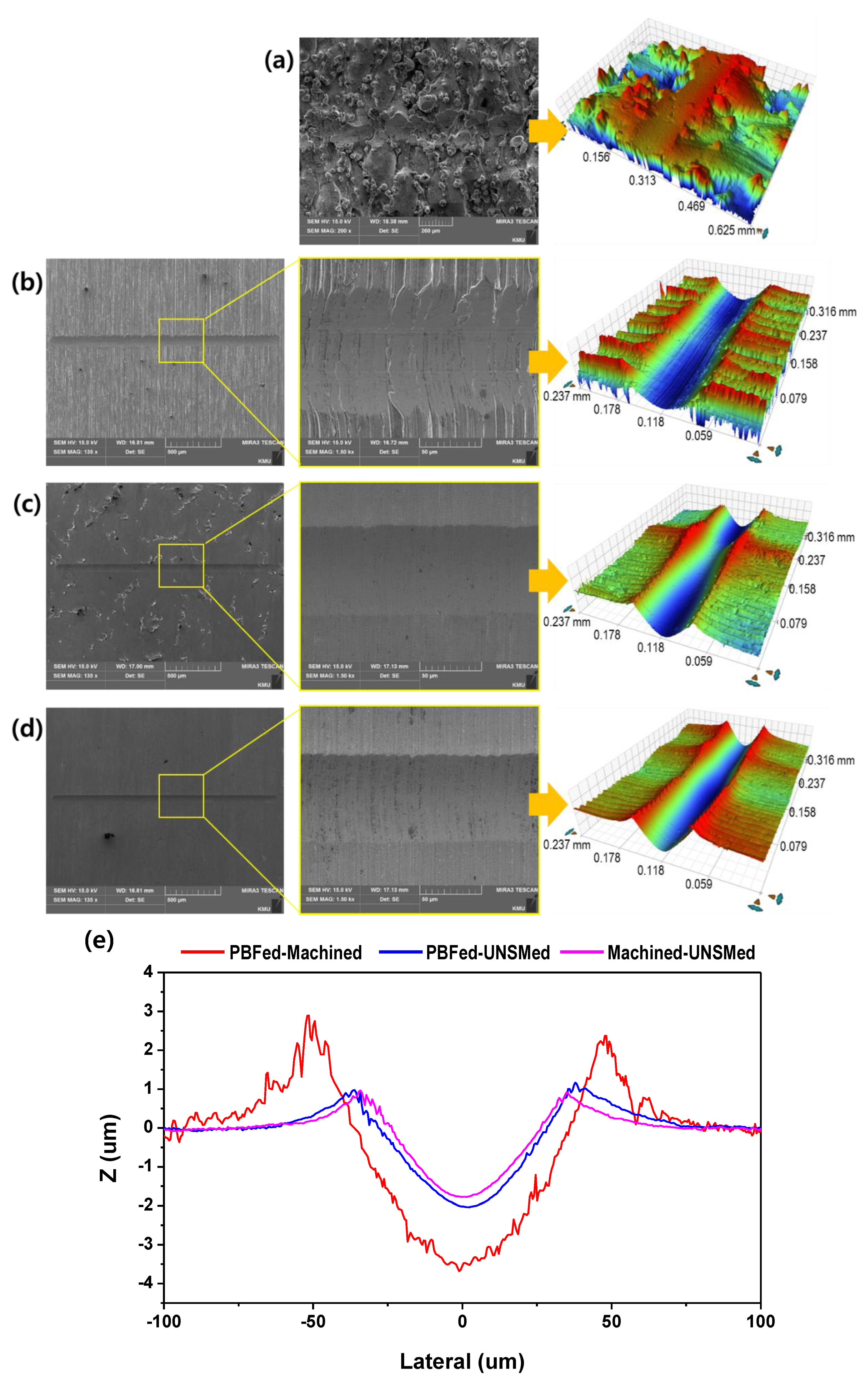 Metals 11 00843 g013