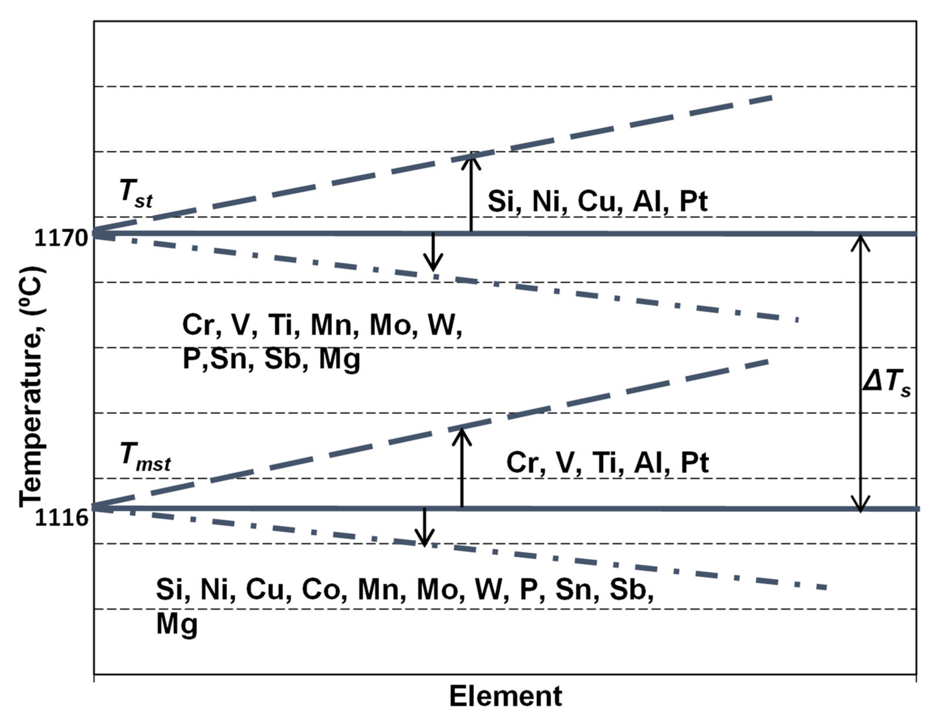 Metals 11 00846 g003