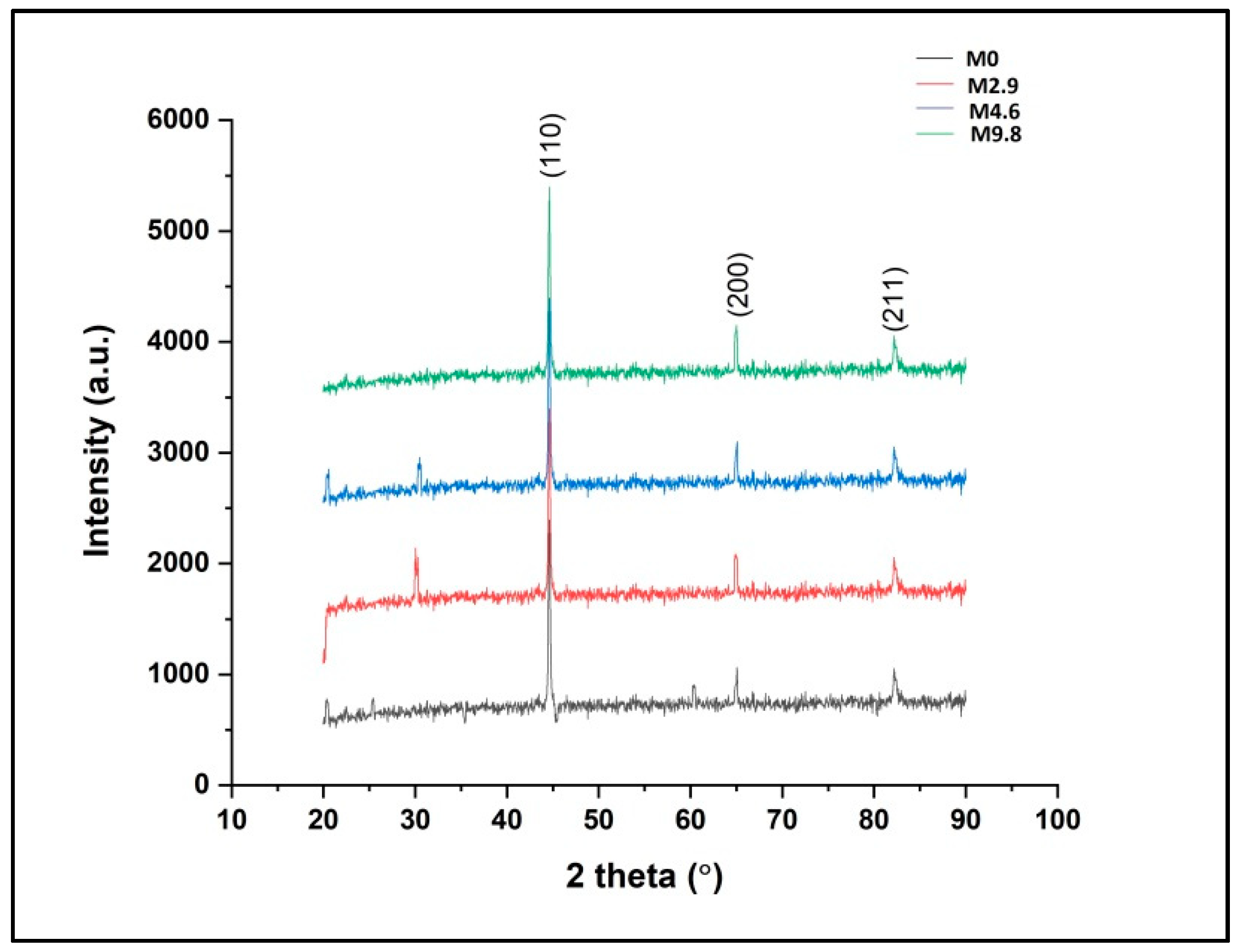 Metals 11 00852 g002
