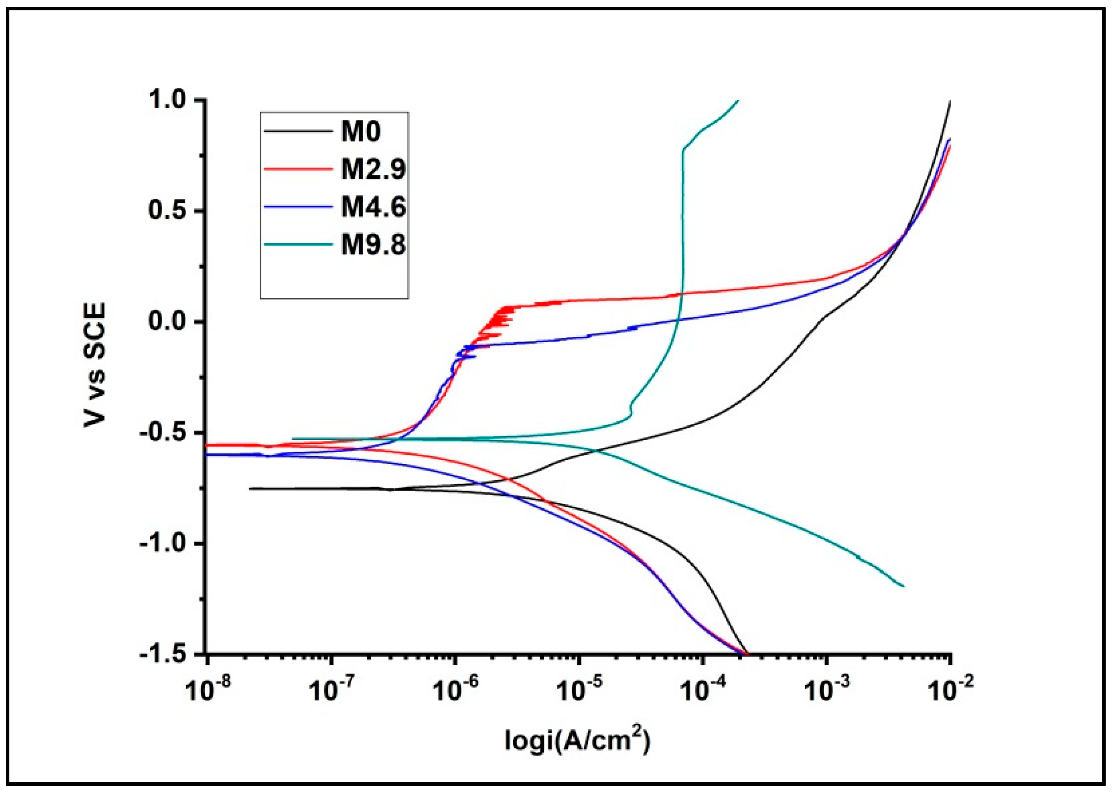 Metals 11 00852 g003
