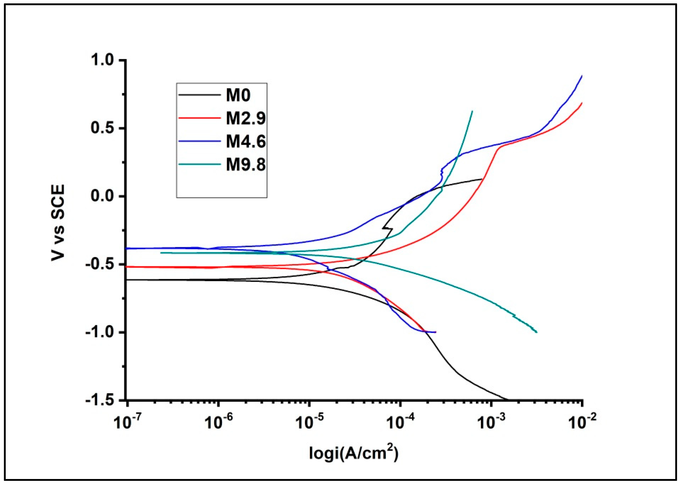 Metals 11 00852 g004