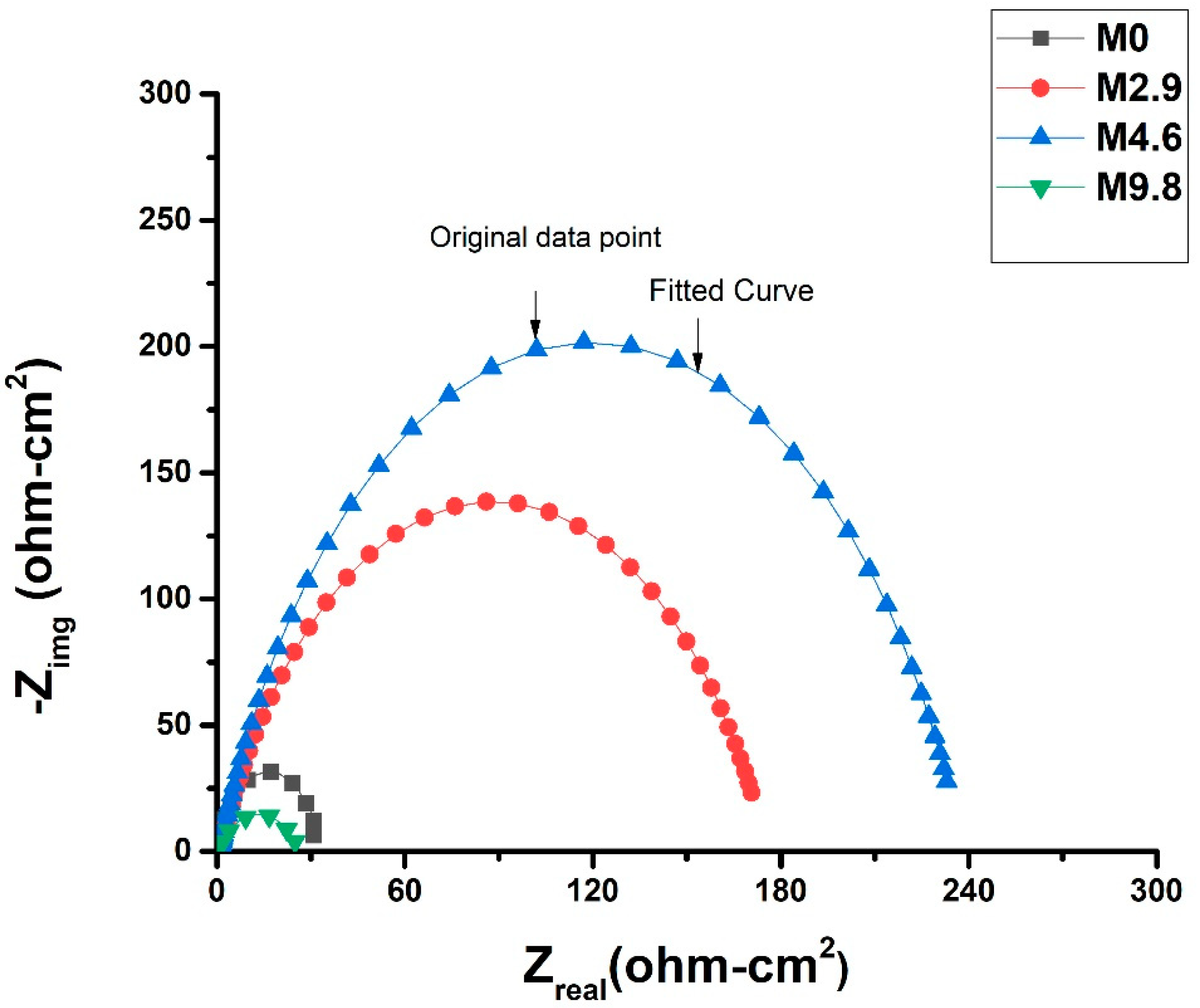 Metals 11 00852 g005