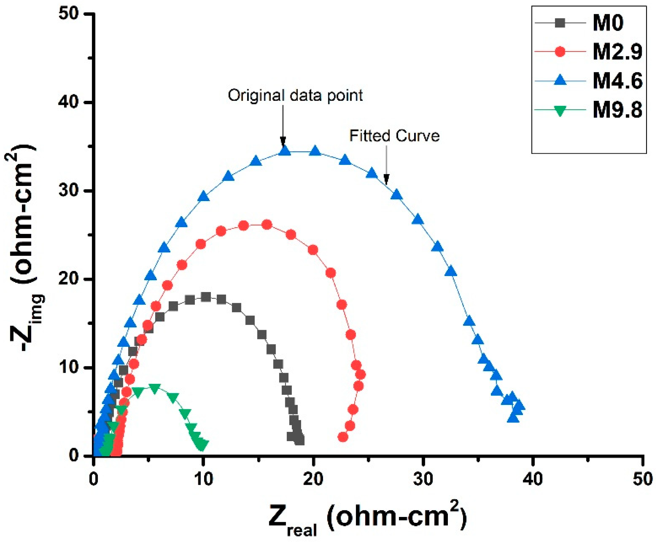 Metals 11 00852 g006