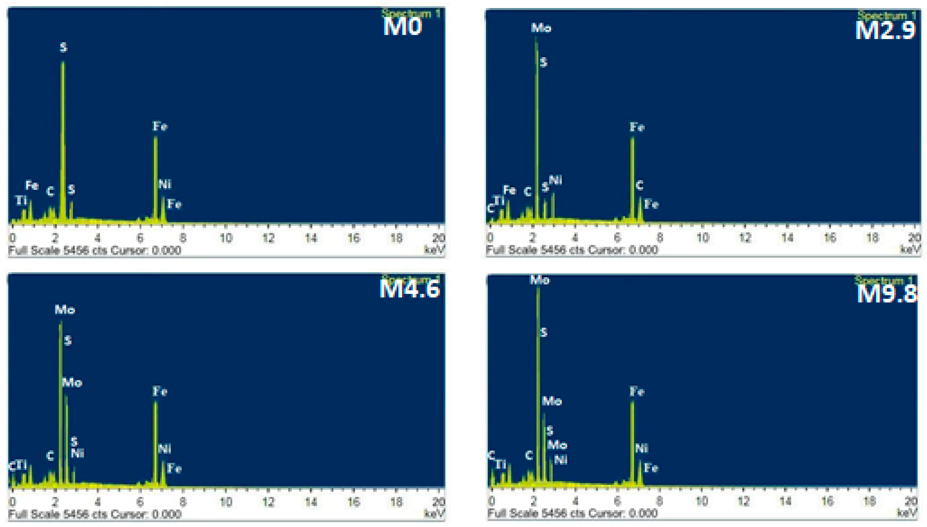 Metals 11 00852 g011