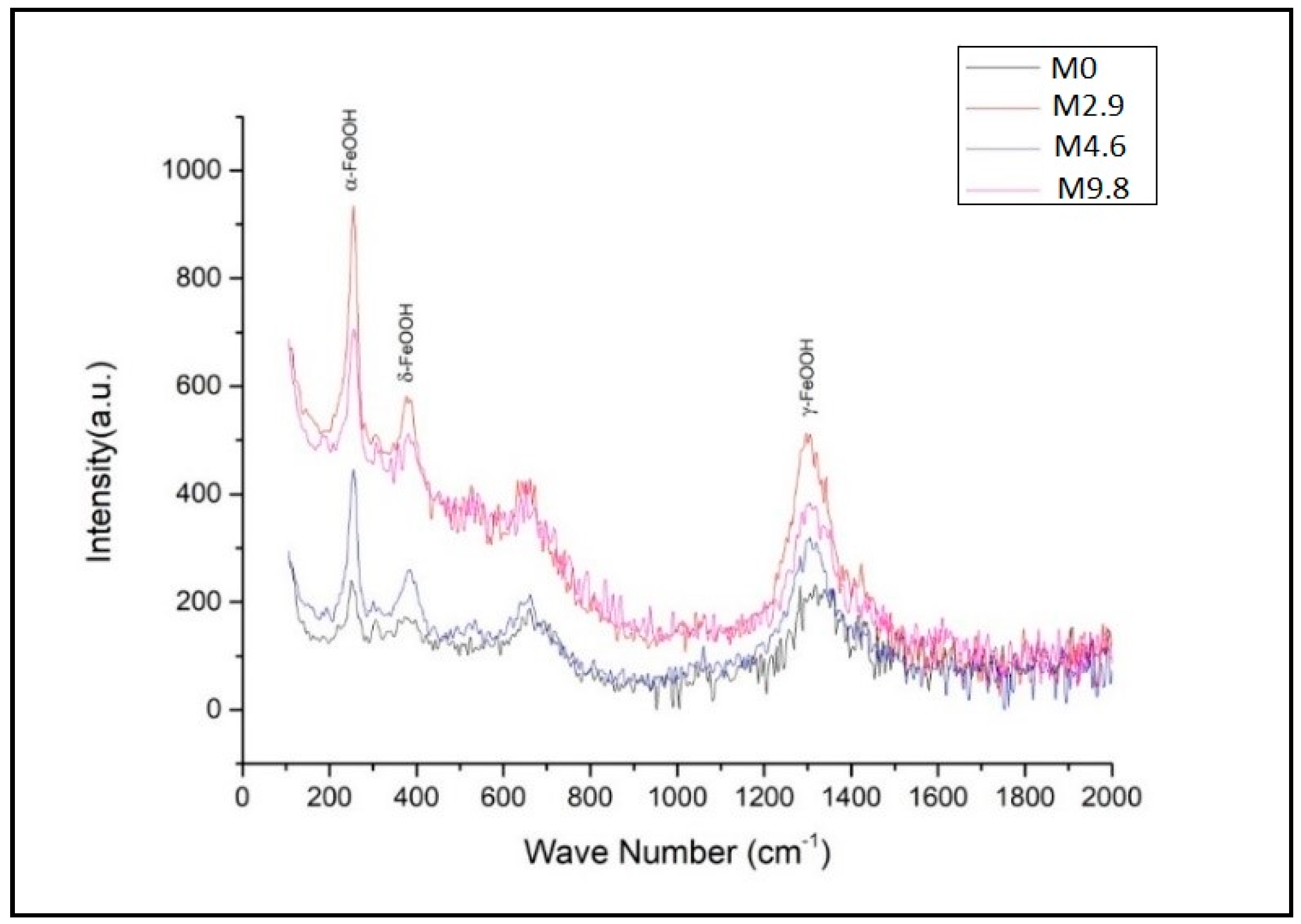 Metals 11 00852 g012