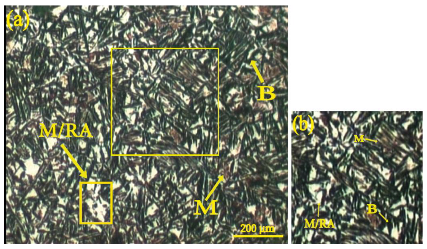 Metals 11 00855 g003 Metals 11 00855 g003