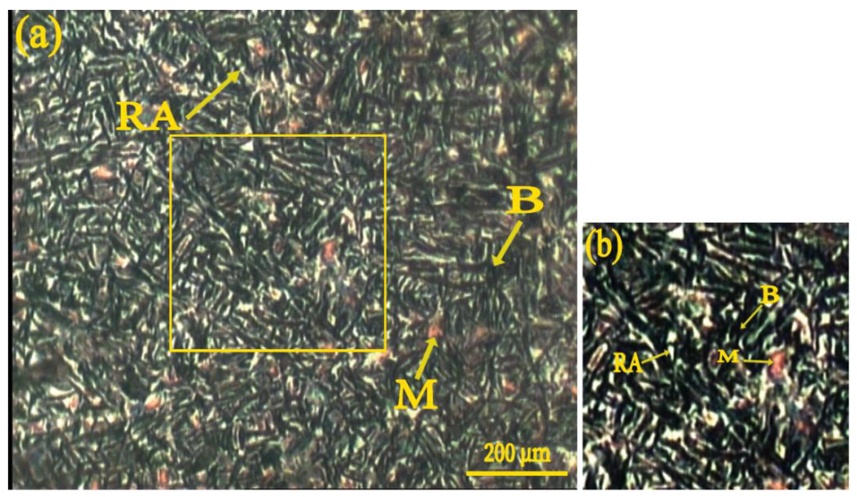 Metals 11 00855 g005 Metals 11 00855 g005