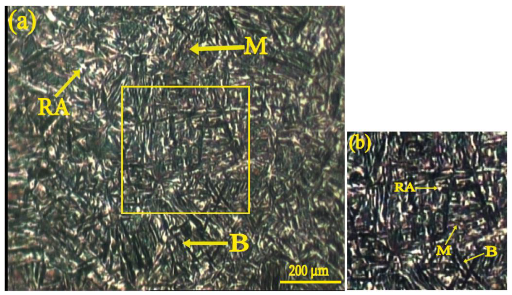 Metals 11 00855 g006 Metals 11 00855 g006