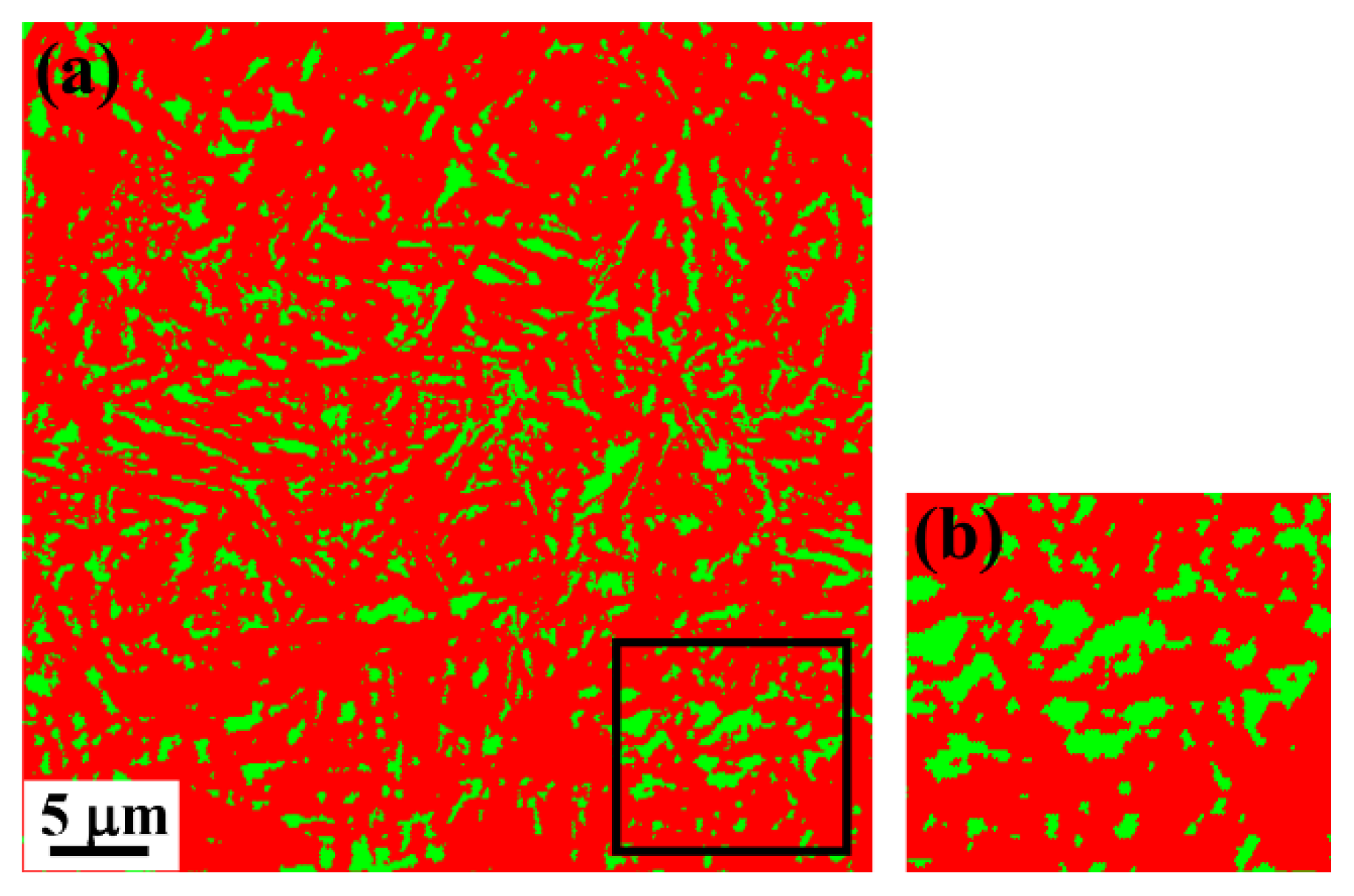 Metals 11 00855 g009 Metals 11 00855 g009