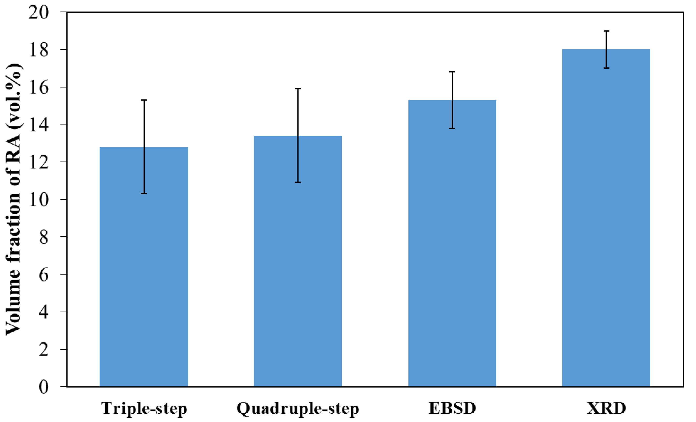 Metals 11 00855 g011 Metals 11 00855 g011