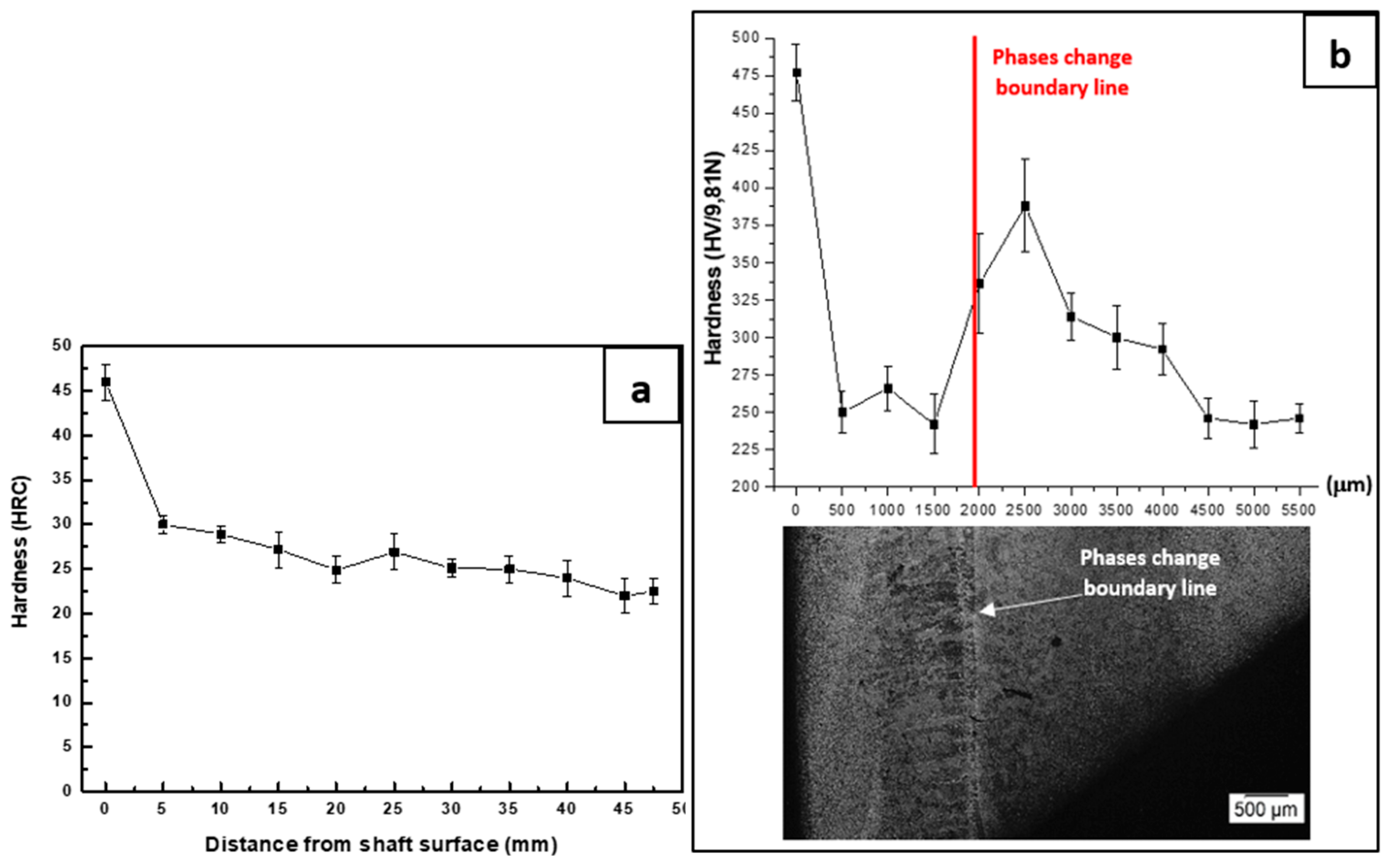 Metals 11 00856 g012