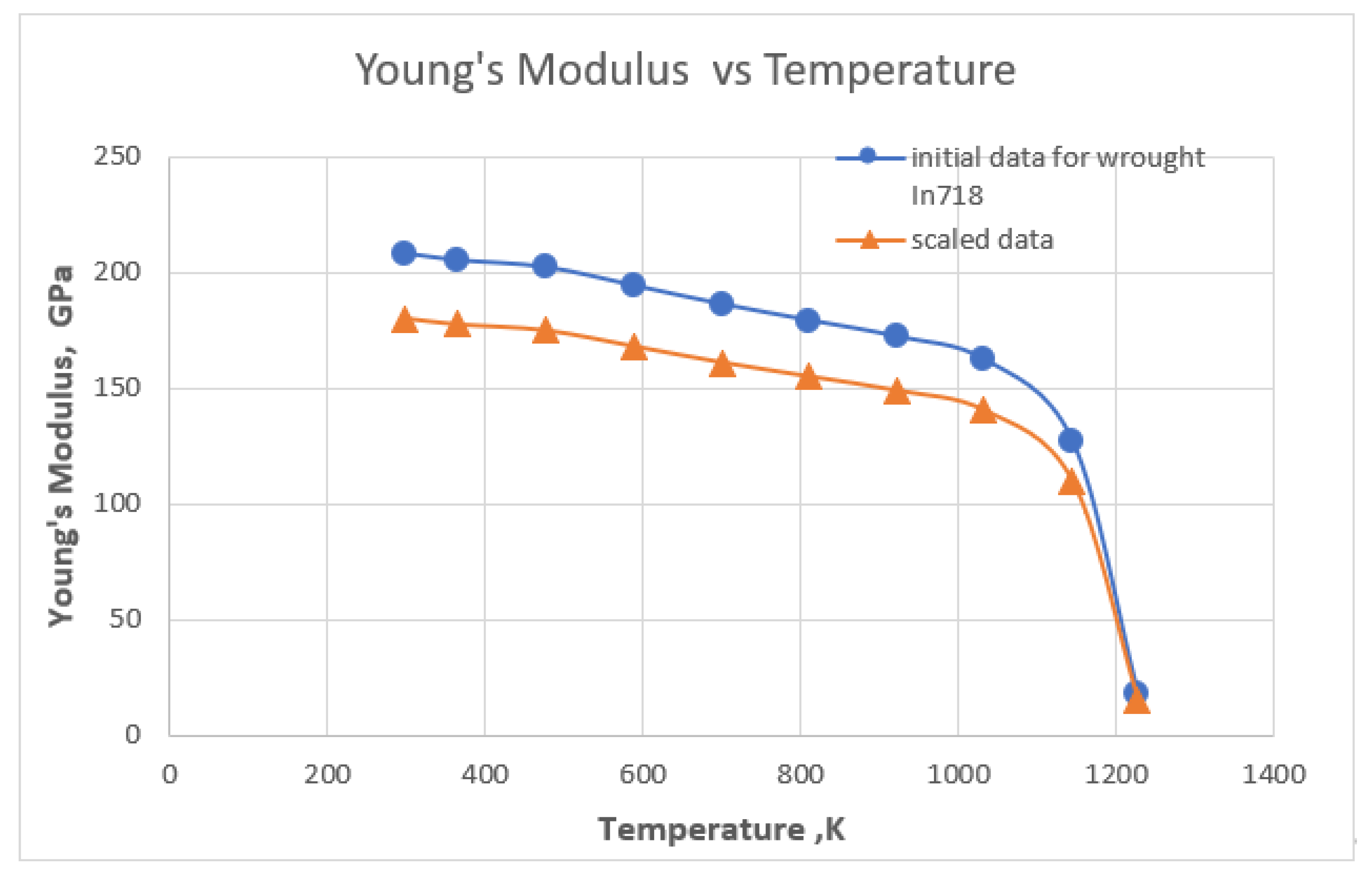 Metals 11 00861 g002 Metals 11 00861 g002