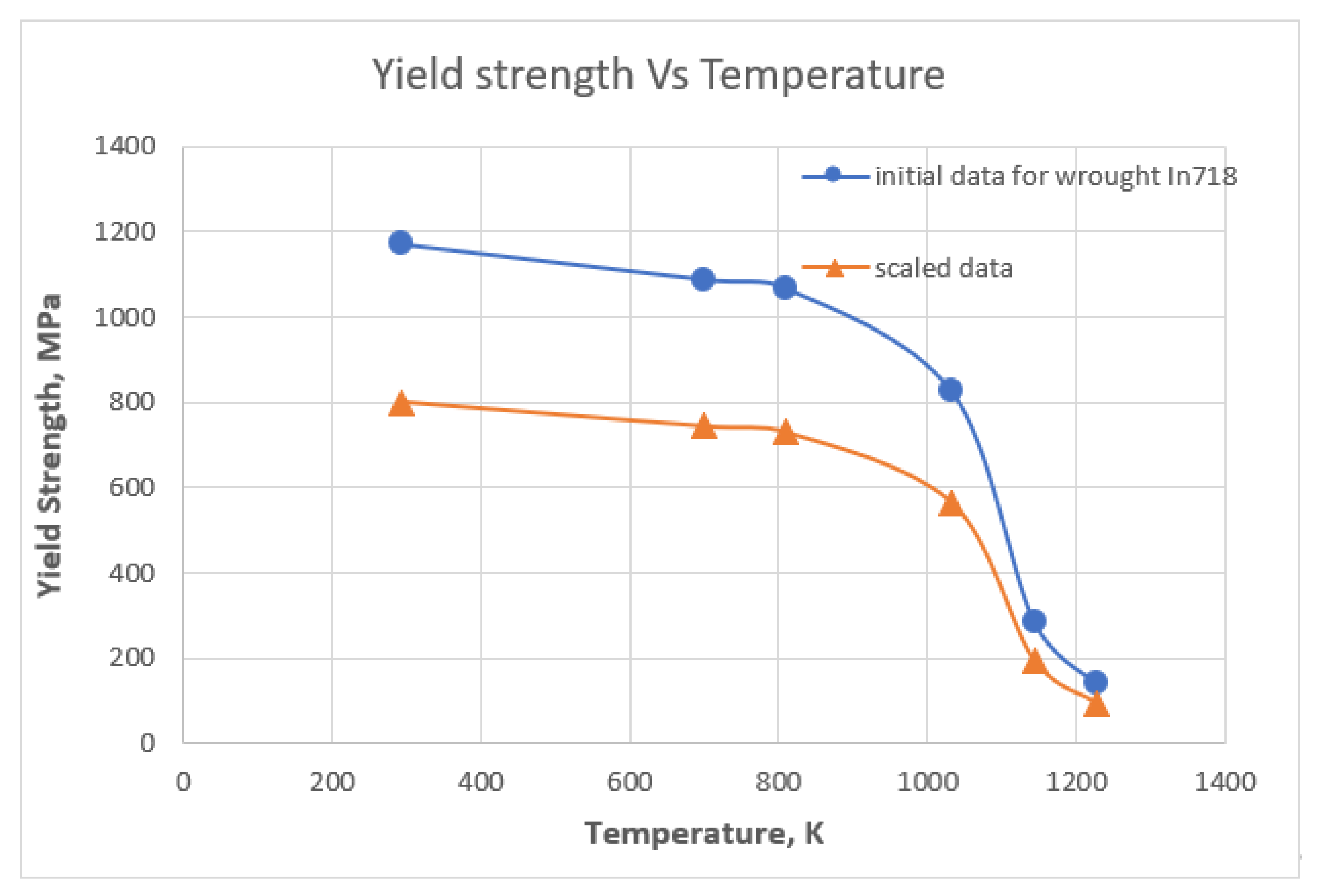 Metals 11 00861 g003 Metals 11 00861 g003