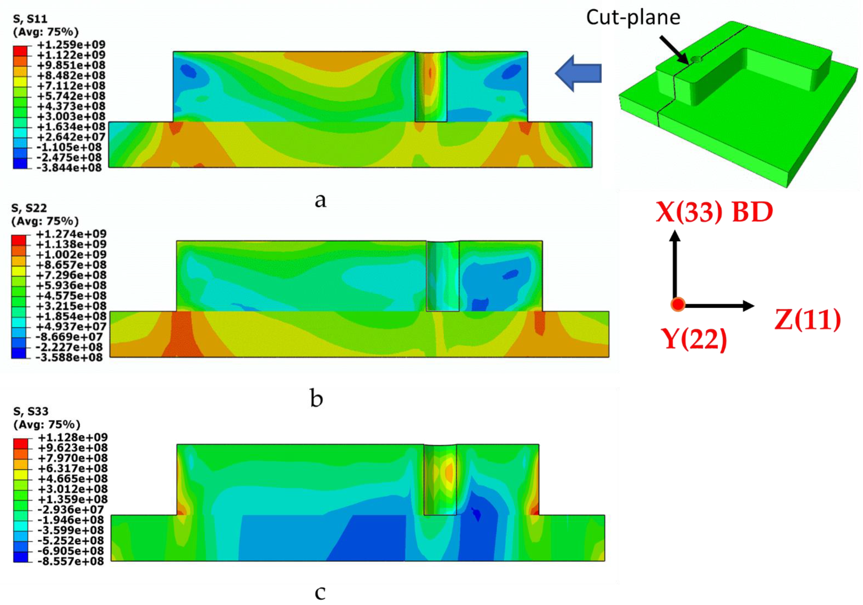 Metals 11 00861 g007 Metals 11 00861 g007