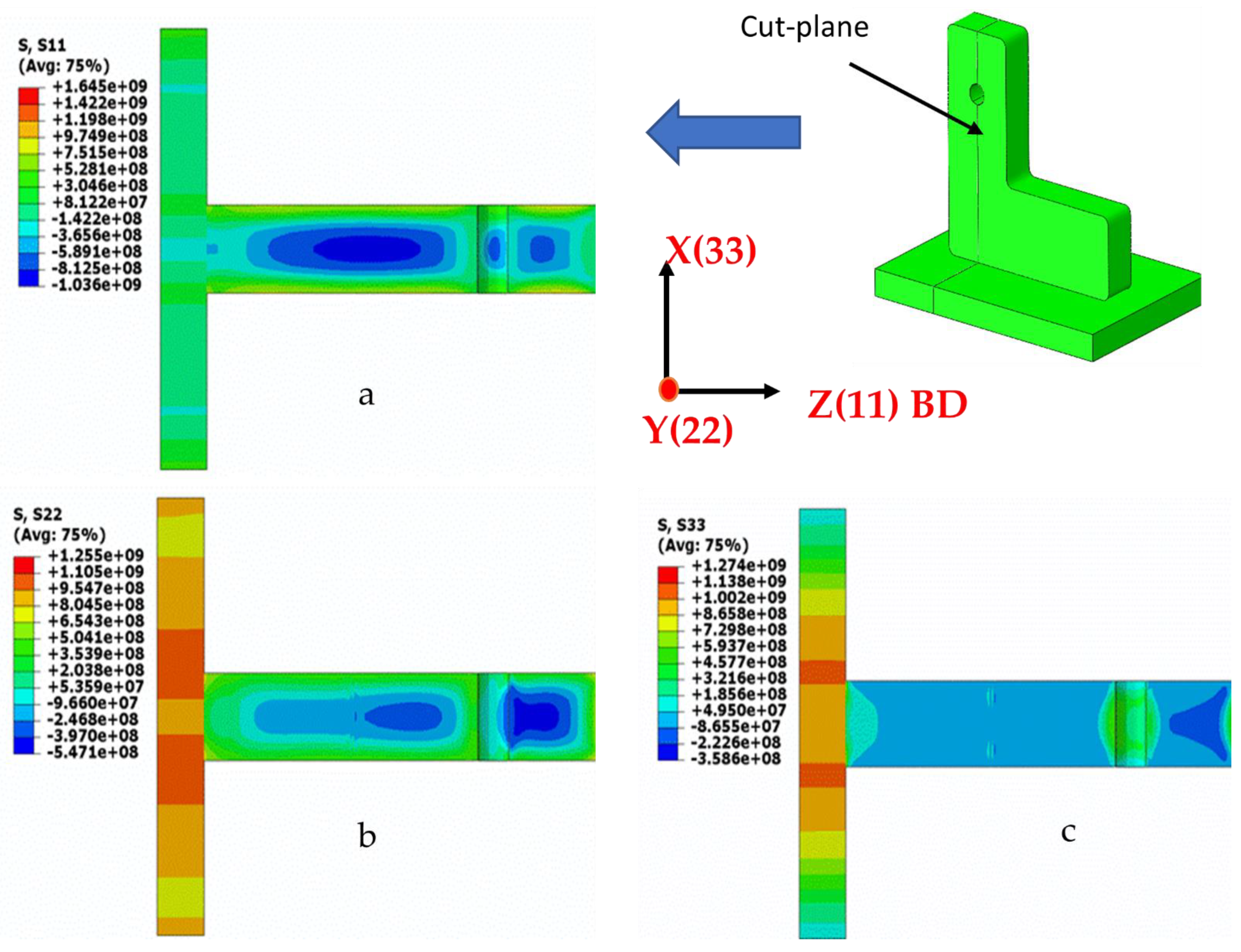 Metals 11 00861 g009 Metals 11 00861 g009