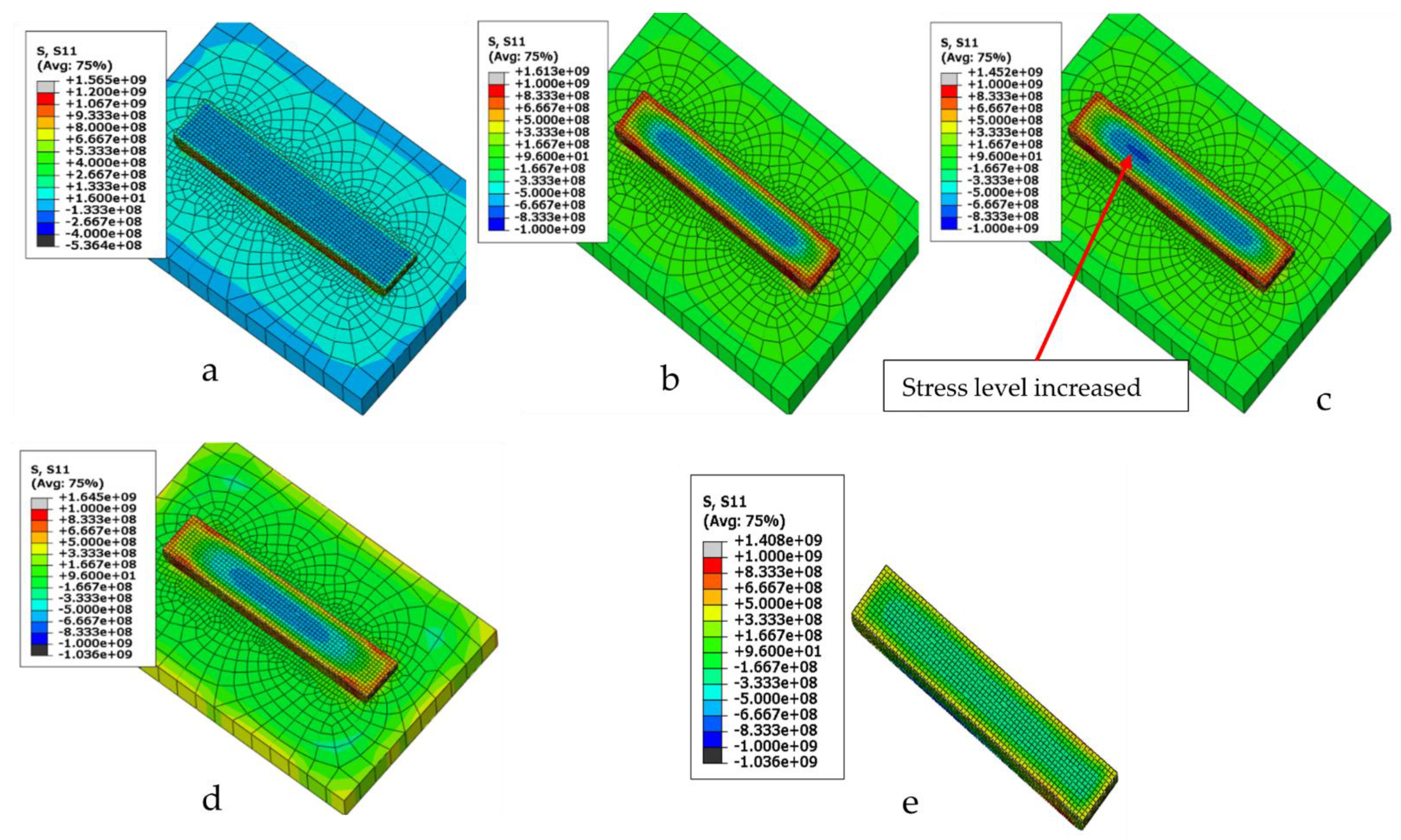 Metals 11 00861 g010 Metals 11 00861 g010