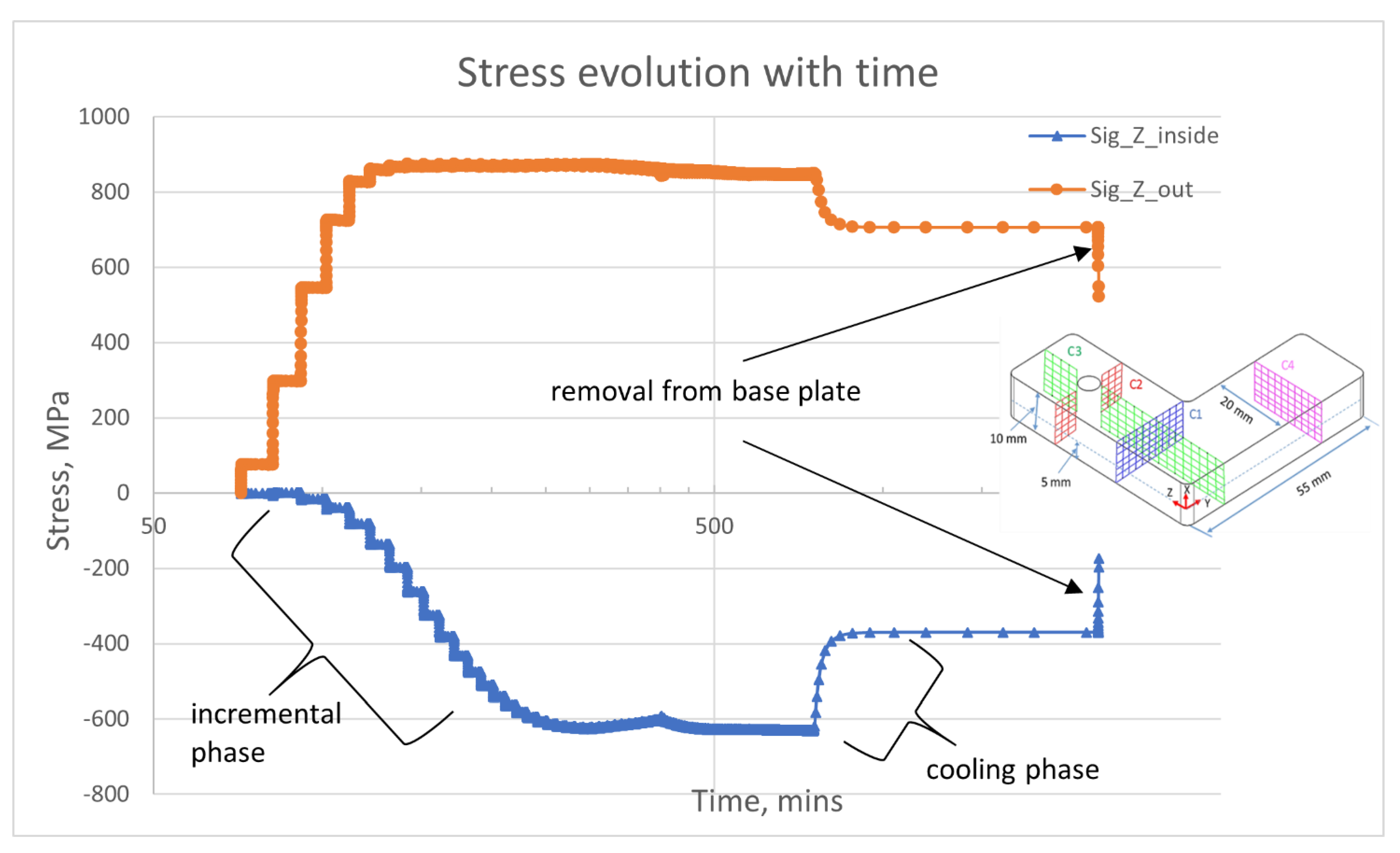 Metals 11 00861 g011 Metals 11 00861 g011