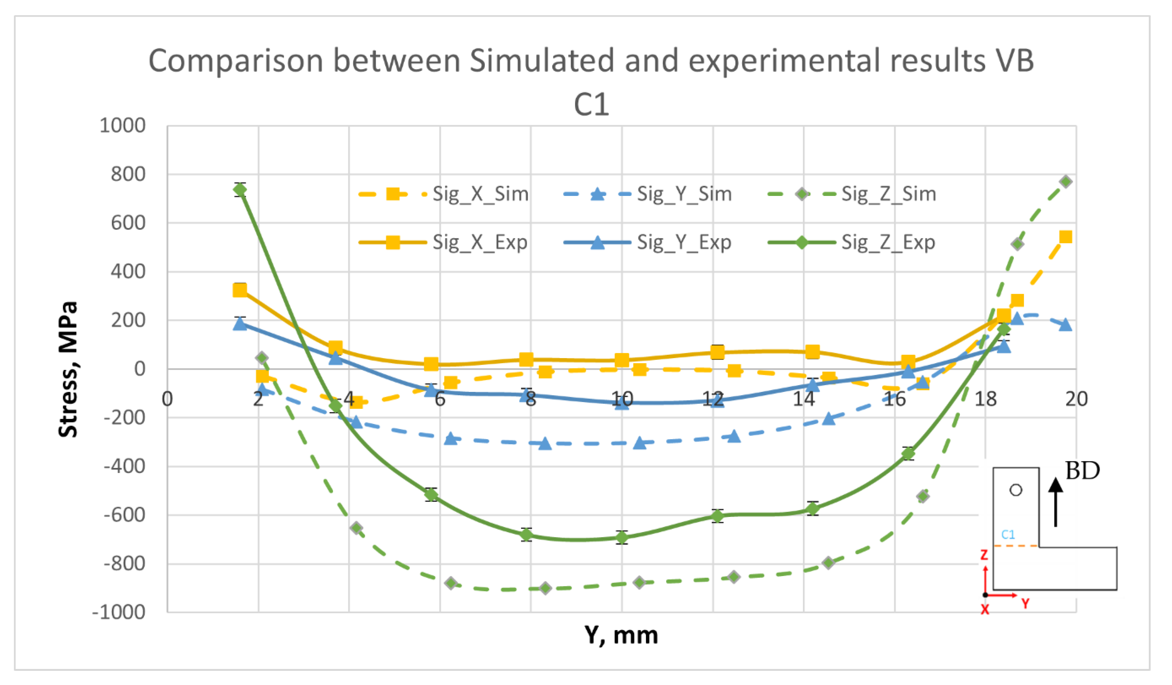 Metals 11 00861 g014 Metals 11 00861 g014