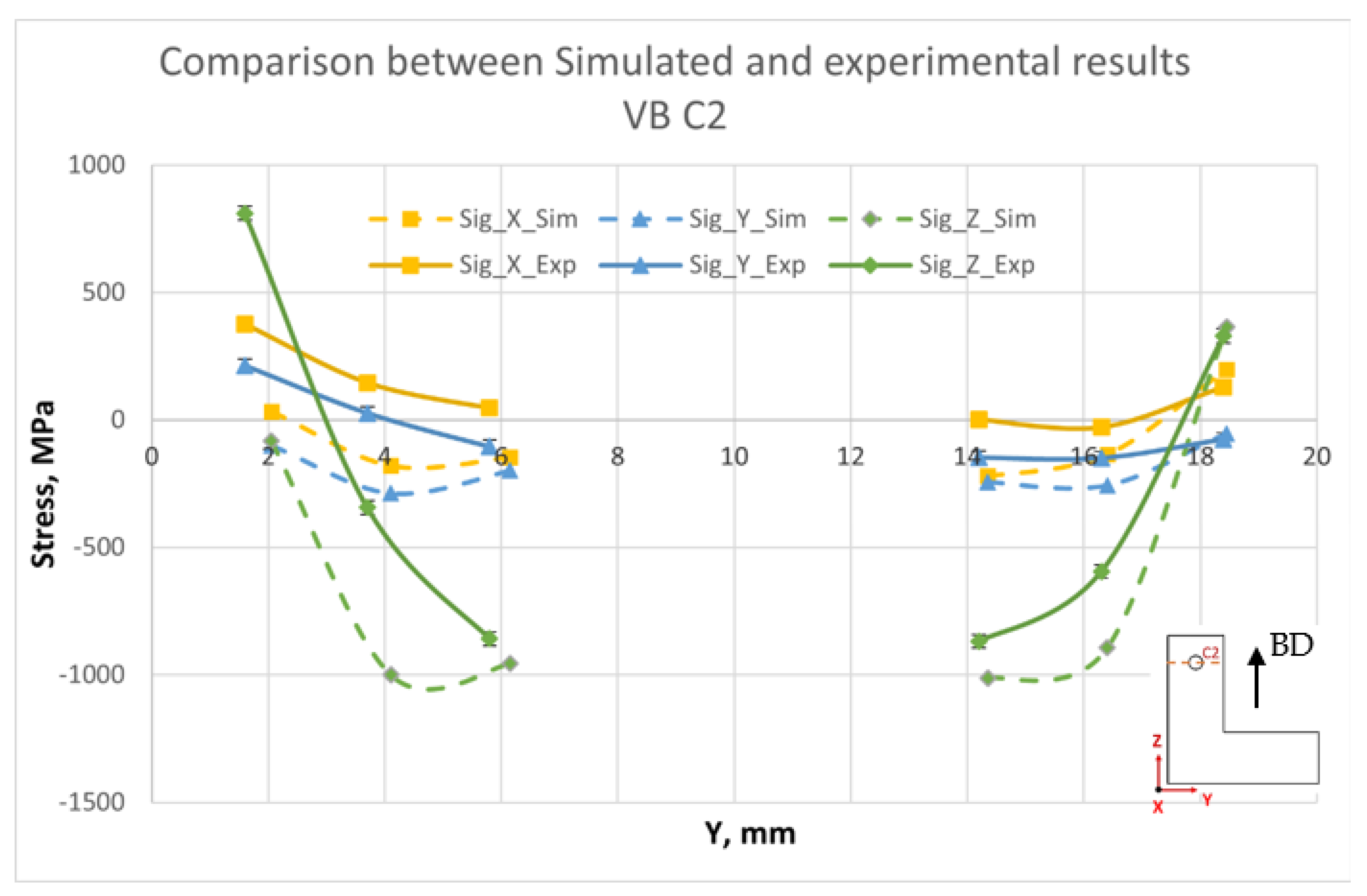 Metals 11 00861 g015 Metals 11 00861 g015