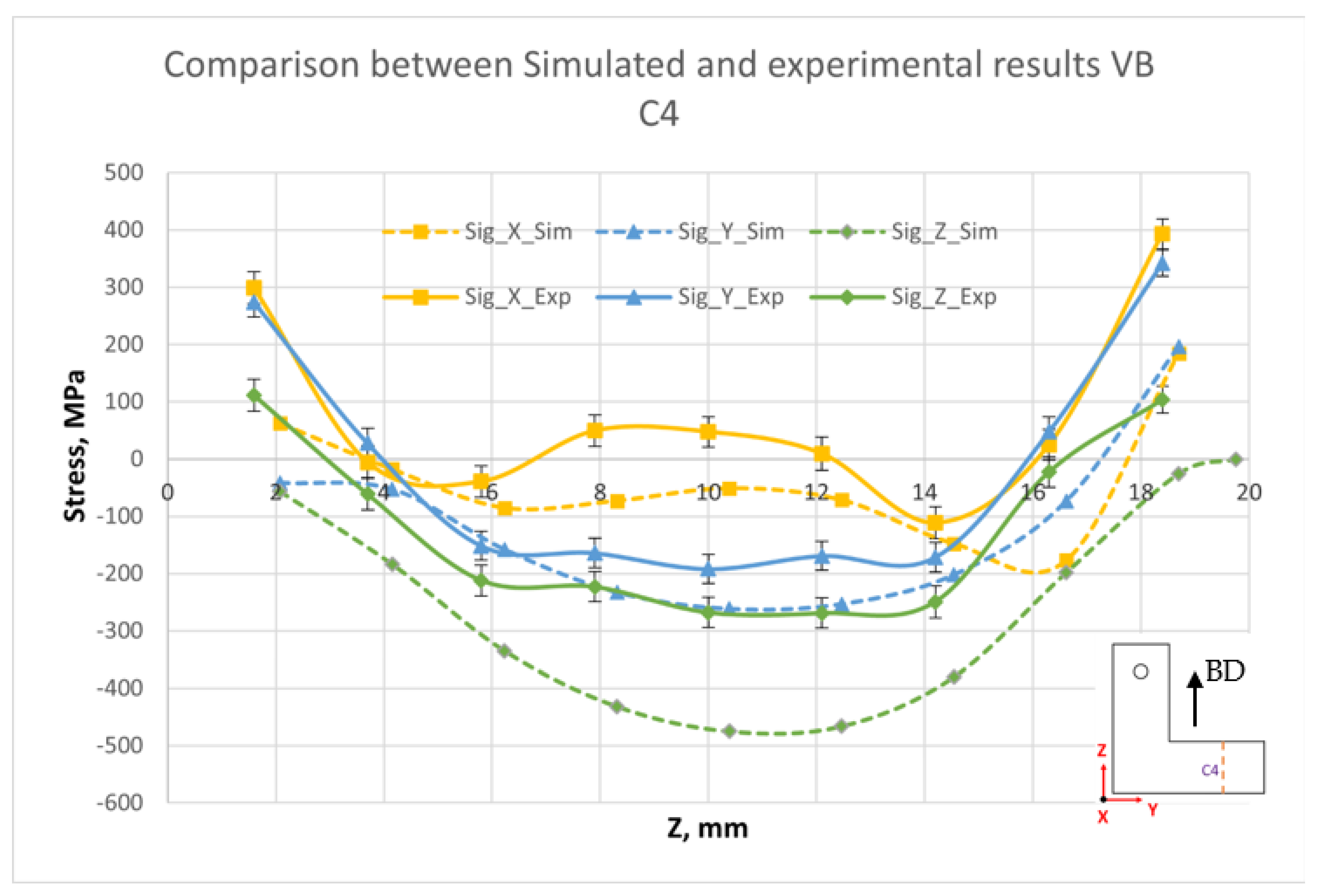 Metals 11 00861 g017 Metals 11 00861 g017
